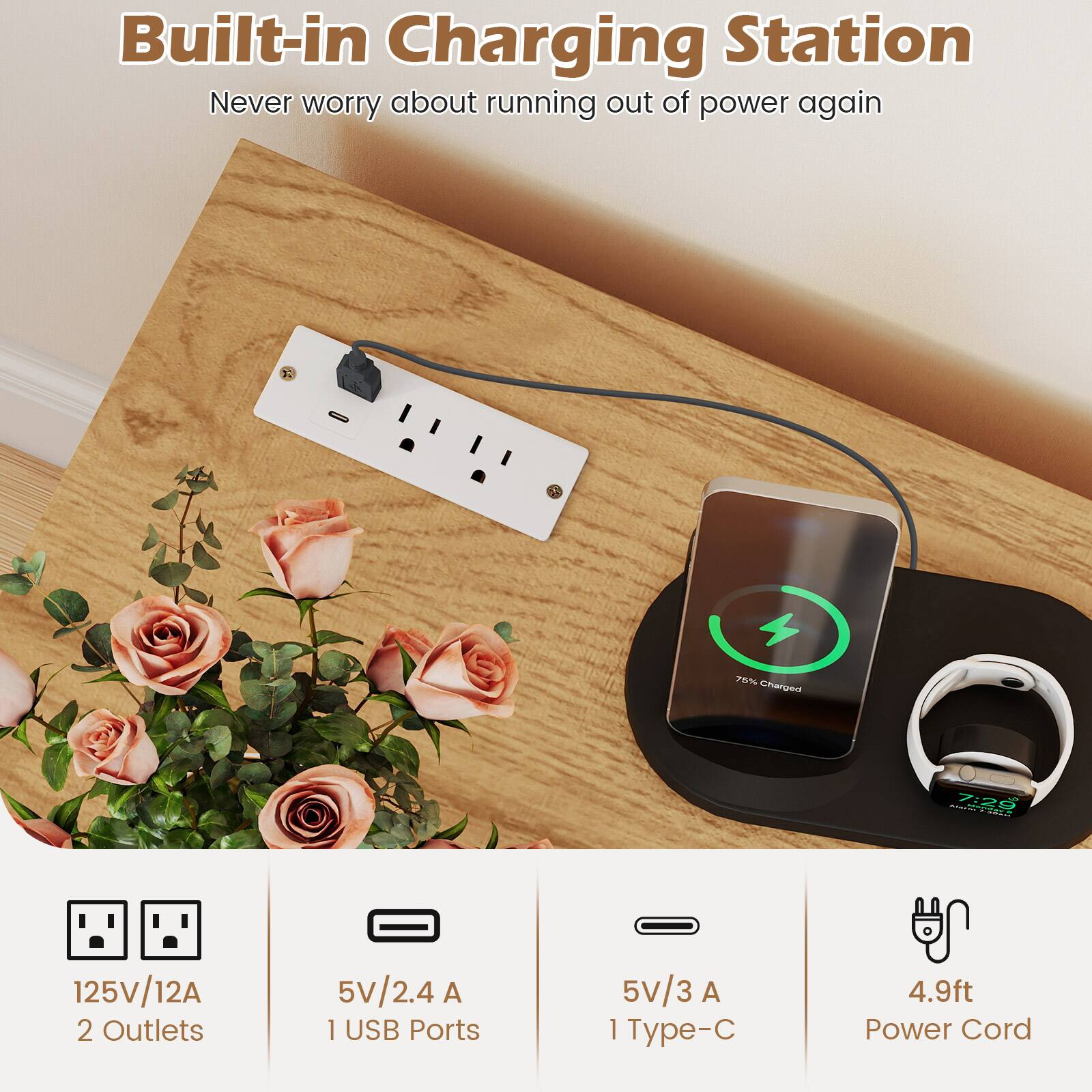 Built-in Charging Station  
Never worry about running out of power again  

- 125V/12A  
- 2 Outlets  
- 5V/2.4 A  
- 1 USB Ports  
- 5V/3 A  
- 1 Type-C  
- 4.9ft Power Cord
