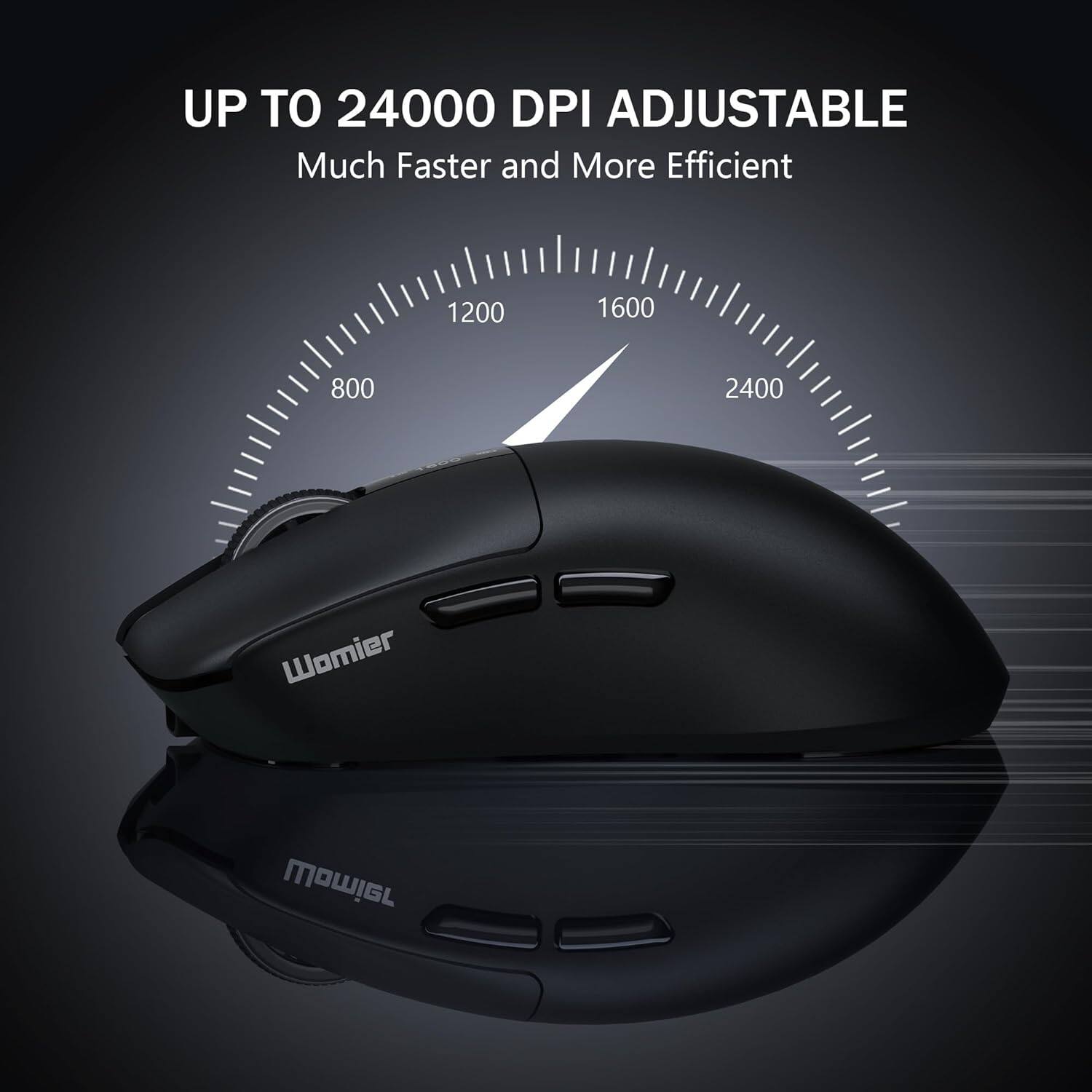 UP TO 24000 DPI ADJUSTABLE  
Much Faster and More Efficient  

1200 1600 800 2400  

Womier
