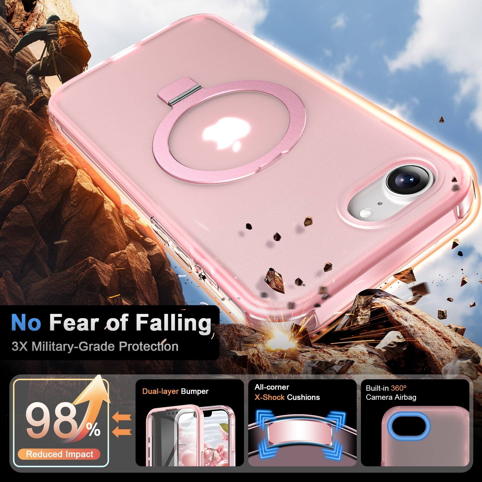 No Fear of Falling  
3X Military-Grade Protection  
98% Reduced Impact  
Dual-layer Bumper  
All-corner X-Shock Cushions  
Built-in 360° Camera Airbag