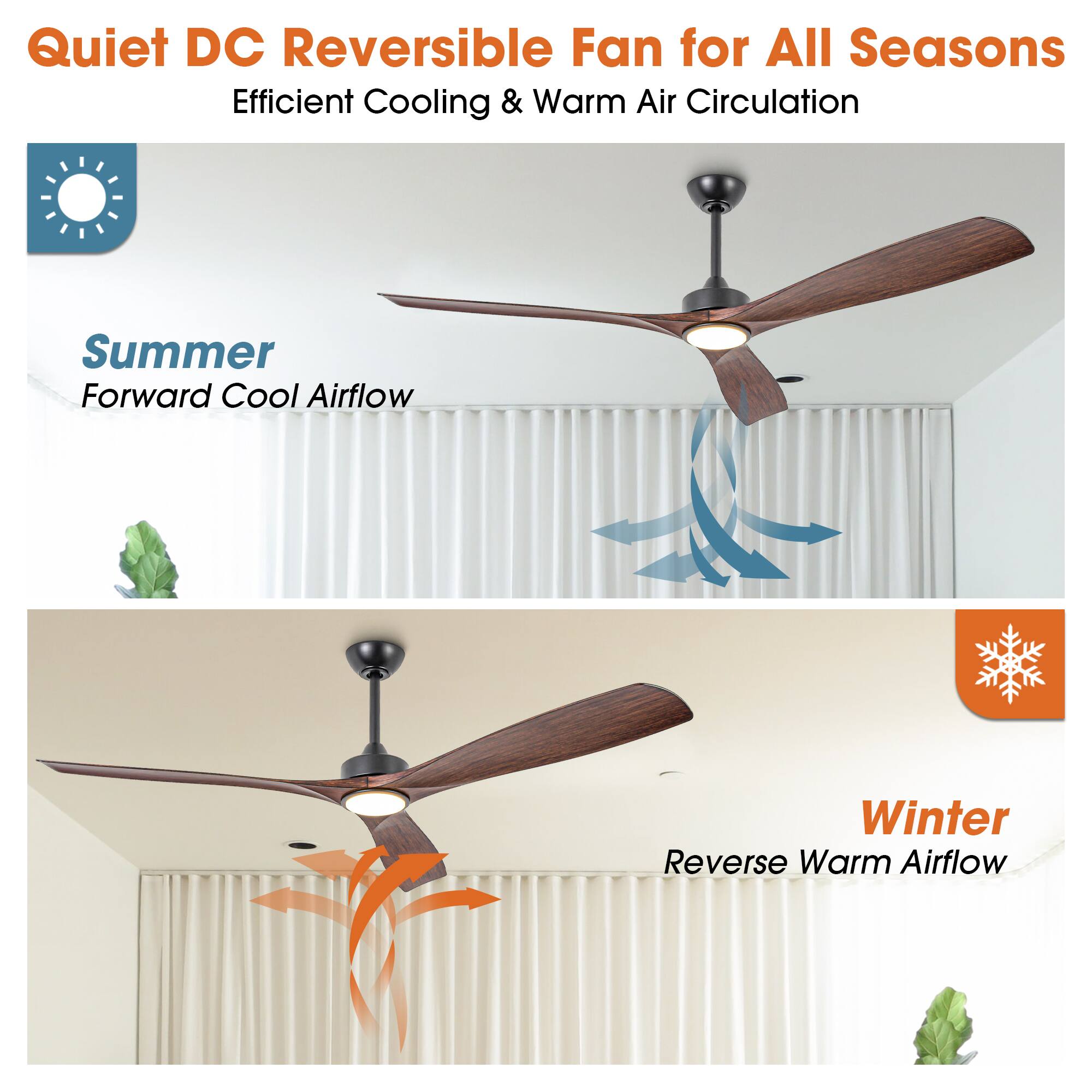 Quiet DC Reversible Fan for All Seasons  
Efficient Cooling & Warm Air Circulation  

Summer  
Forward Cool Airflow  

Winter  
Reverse Warm Airflow