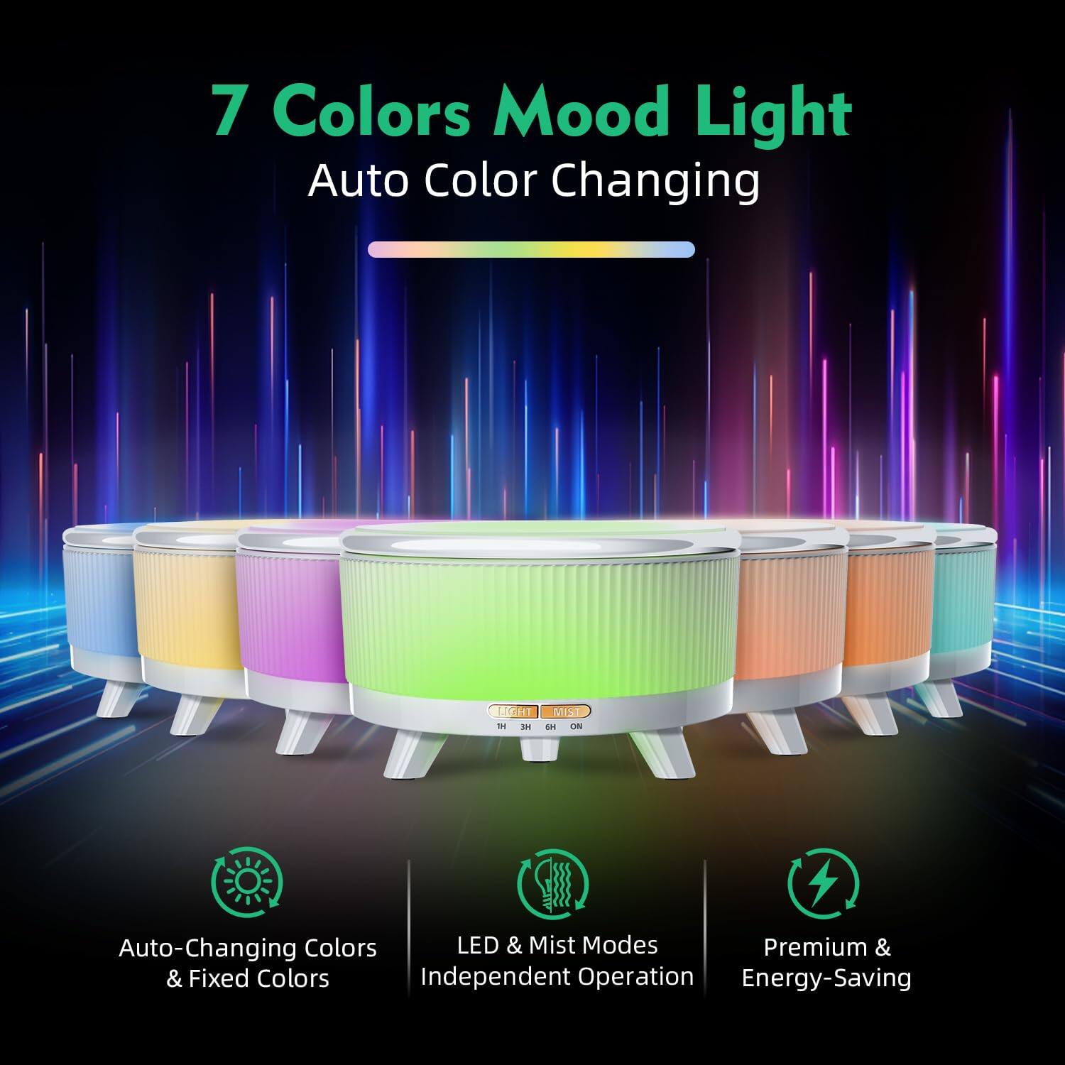 7 Colors Mood Light  
Auto Color Changing  

Auto-Changing Colors & Fixed Colors  
LED & Mist Modes Independent Operation  
Premium & Energy-Saving