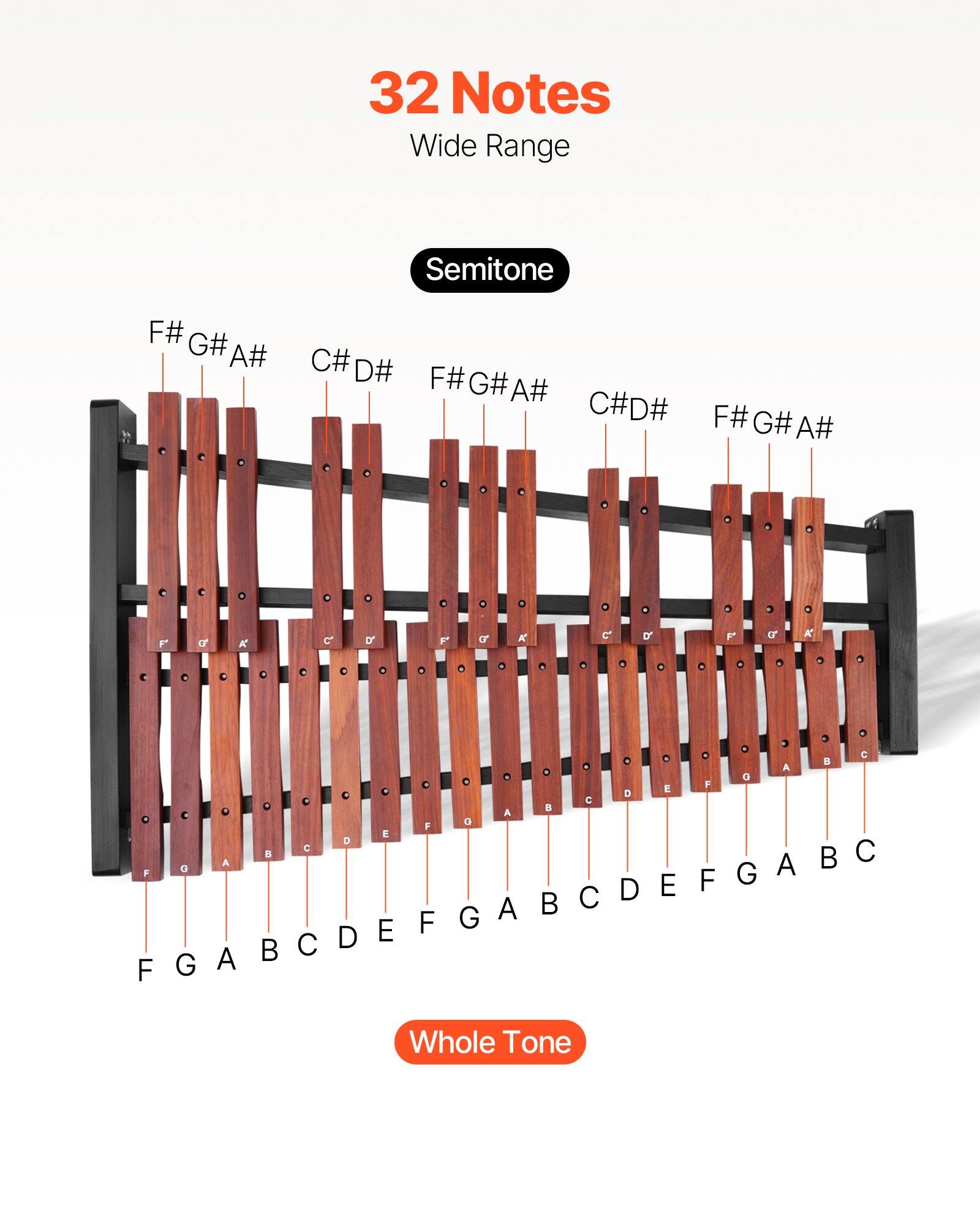 32 Notes  
Wide Range  

Semitone  
F# G# A# C# D# F# G# A# C# D# F# G# A# G# A# A B C  

Whole Tone  
F G A B C D E F G A B C D E F G A B C