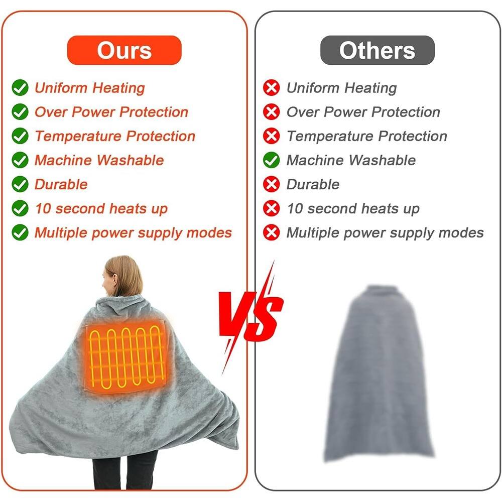 **Ours**

- Uniform Heating
- Over Power Protection
- Temperature Protection
- Machine Washable
- Durable
- 10 second heats up
- Multiple power supply modes

**Others**

- Uniform Heating
- Over Power Protection
- Temperature Protection
- Machine Washable
- Durable
- 10 second heats up
- Multiple power supply modes