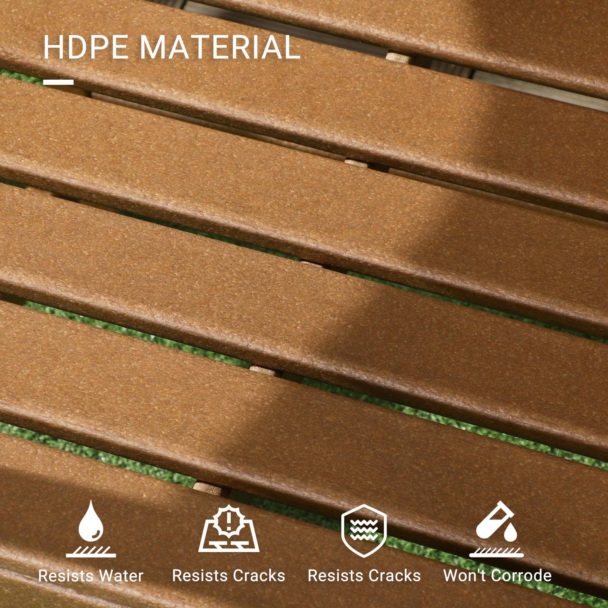 HDPE MATERIAL

- Resists Water
- Resists Cracks
- Resists Cracks
- Won't Corrode
