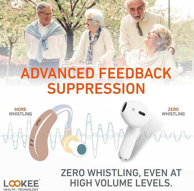 ADVANCED FEEDBACK SUPPRESSION

MORE WHISTLING

ZERO WHISTLING

ZERO WHISTLING, EVEN AT HIGH VOLUME LEVELS.

LOOKEE
HEALTH - TECHNOLOGY