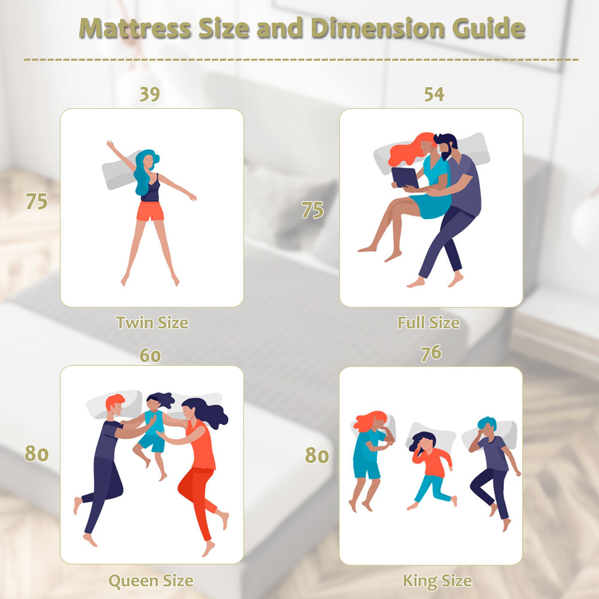 Mattress Size and Dimension Guide

- Twin Size: 39 x 75
- Full Size: 54 x 75
- Queen Size: 60 x 80
- King Size: 76 x 80