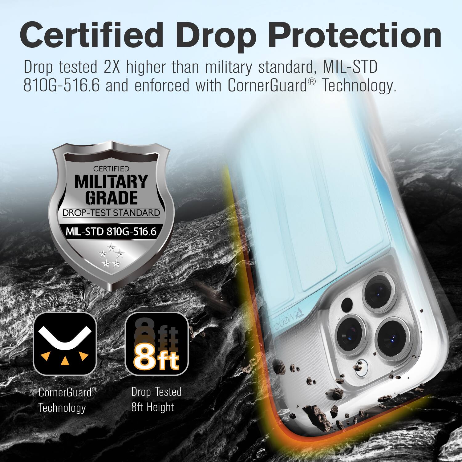 Certified Drop Protection  
Drop tested 2X higher than military standard, MIL-STD 810G-516.6 and enforced with CornerGuard® Technology.  
CERTIFIED MILITARY GRADE DROP-TEST STANDARD MIL-STD 810G-516.6  
CornerGuard® Technology  
8ft Drop Tested  
8ft Height