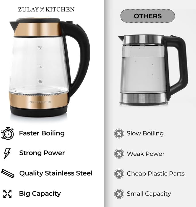 ZULAY x KITCHEN

OTHERS

Faster Boiling
Strong Power
Quality Stainless Steel
Big Capacity

Slow Boiling
Weak Power
Cheap Plastic Parts
Small Capacity