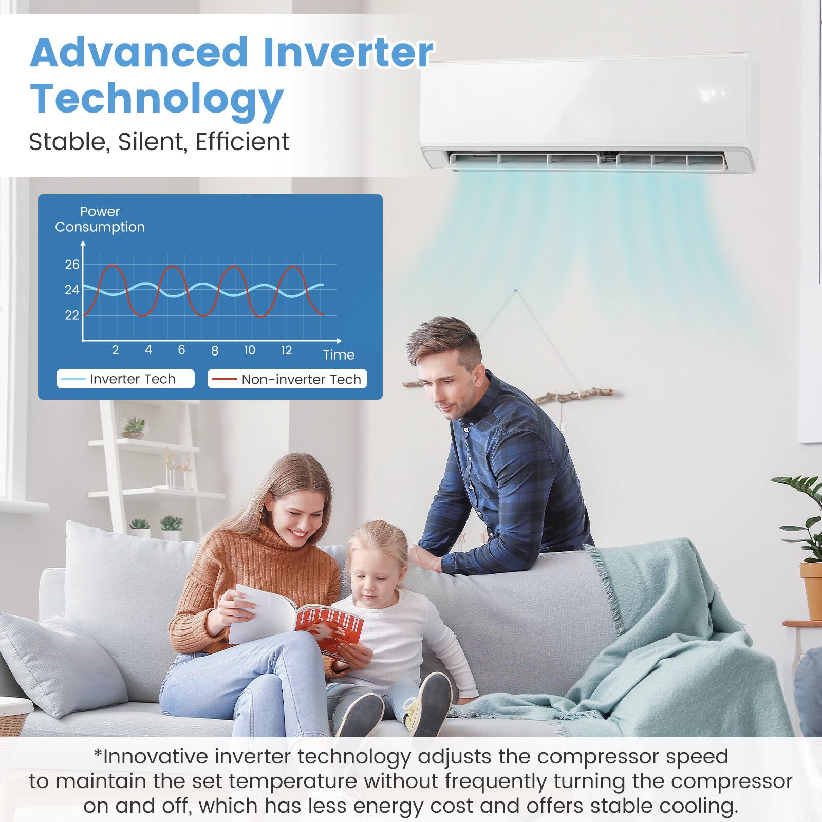 Advanced Inverter Technology Stable, Silent, Efficient

Power Consumption
26 24 22
2 4 6 8 10 12 Time
Inverter Tech Non-inverter Tech

*Innovative inverter technology adjusts the compressor speed to maintain the set temperature without frequently turning the compressor on and off, which has less energy cost and offers stable cooling.