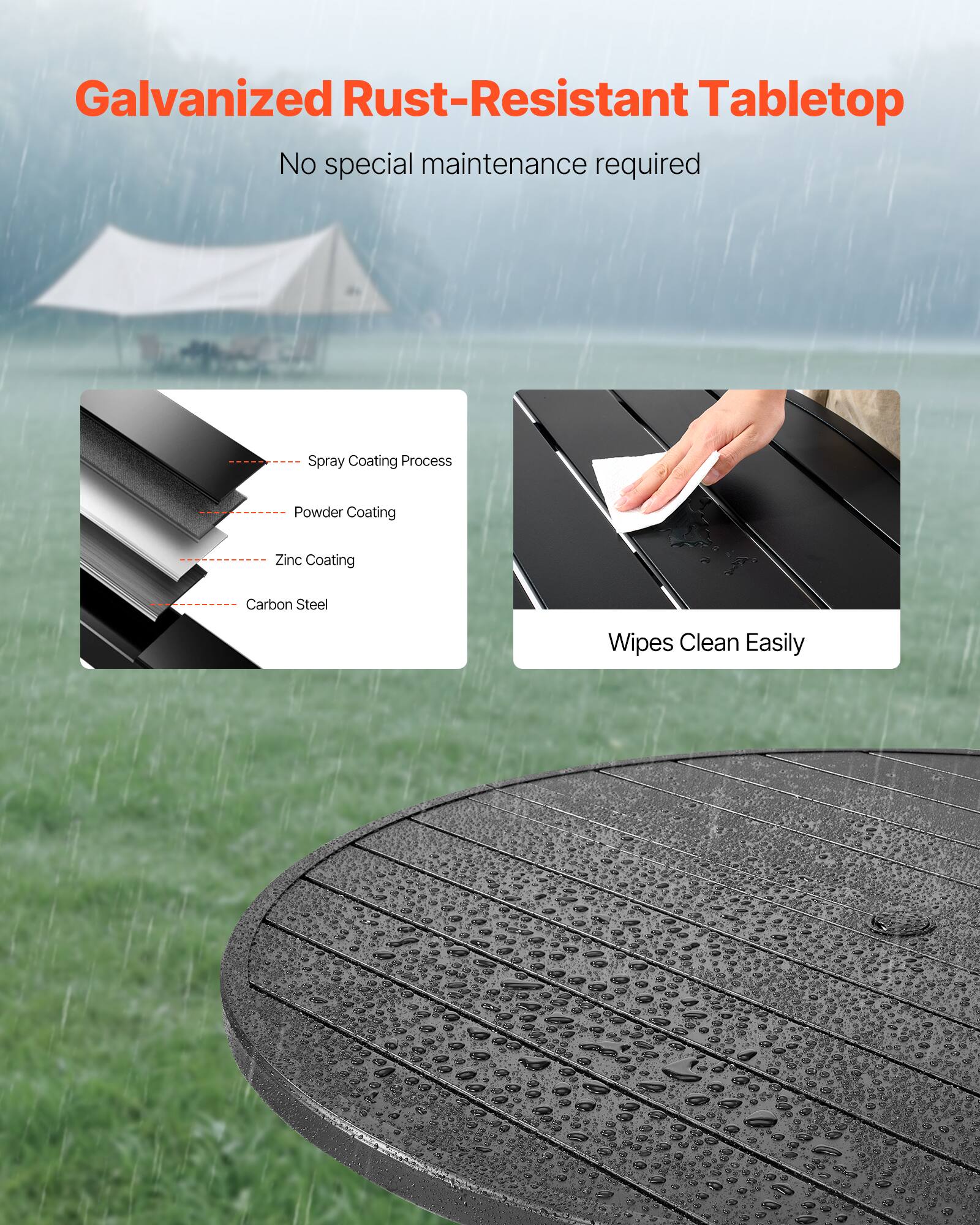 Galvanized Rust-Resistant Tabletop  
No special maintenance required  

- Spray Coating Process  
- Powder Coating  
- Zinc Coating  
- Carbon Steel  

Wipes Clean Easily