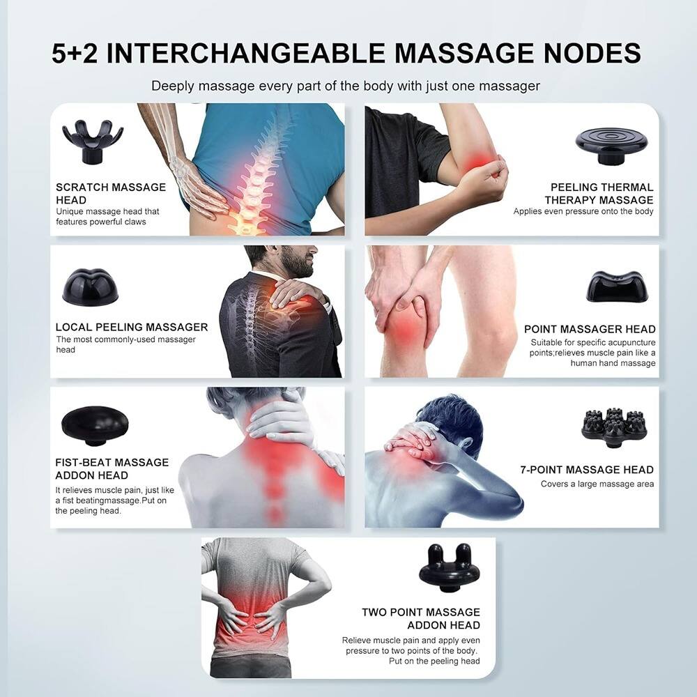 5+2 INTERCHANGEABLE MASSAGE NODES

Deeply massage every part of the body with just one massager

SCRATCH MASSAGE HEAD
Unique massage head that features powerful claws

PEELING THERMAL THERAPY MASSAGE
Applies even pressure onto the body

LOCAL PEELING MASSAGER
The most commonly-used massager head

POINT MASSAGER HEAD
Suitable for specific acupuncture points; relieves muscle pain like a human hand massage

FIST-BEAT MASSAGE ADDON HEAD
It relieves muscle pain, just like a fist beating massage. Put on the peeling head.

7-POINT MASSAGE HEAD
Covers a large massage area

TWO POINT MASSAGE ADDON HEAD
Relieve muscle pain and apply even pressure to two points of the body. Put on the peeling head