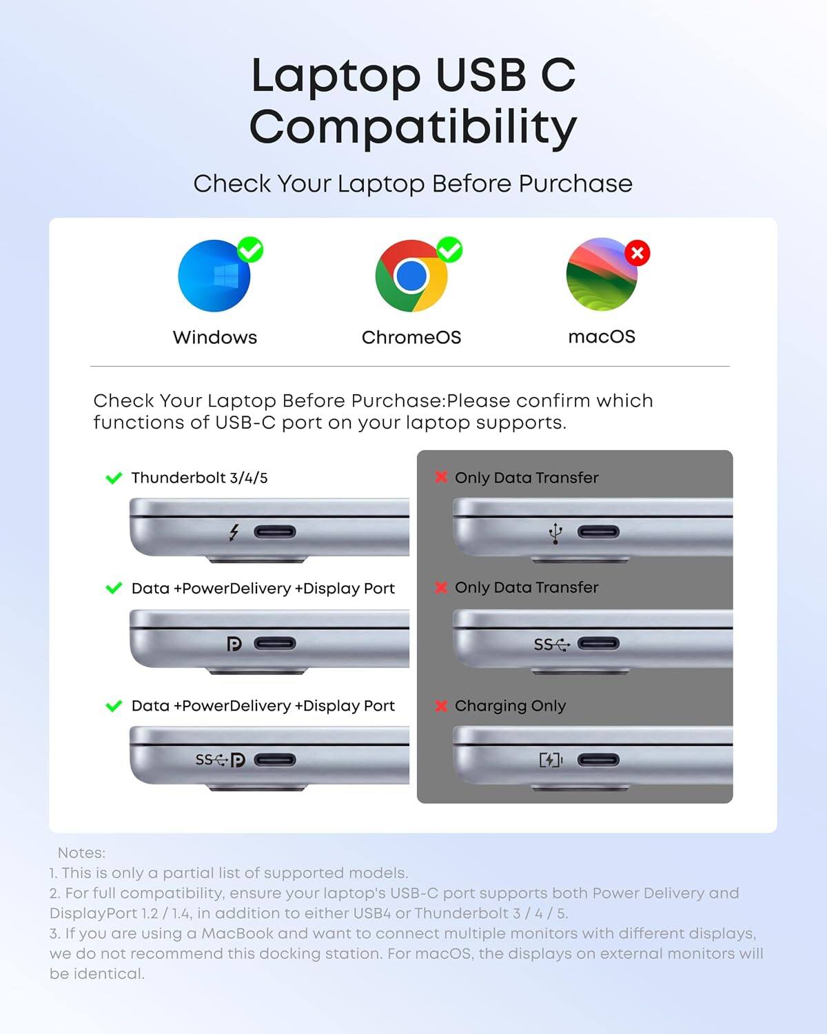 Laptop USB C Compatibility

Check Your Laptop Before Purchase

Windows ChromeOS macOS

Check Your Laptop Before Purchase: Please confirm which functions of USB-C port on your laptop supports.

- Thunderbolt 3/4/5
- Data + Power Delivery + Display Port
- Only Data Transfer
- Only Data Transfer
- Charging Only

Notes:
1. This is only a partial list of supported models.
2. For full compatibility, ensure your laptop's USB-C port supports both Power Delivery and DisplayPort 1.2 / 1.4, in addition to either USB4 or Thunderbolt 3 / 4 / 5.
3. If you are using a MacBook and want to connect multiple monitors with different displays, we do not recommend this docking station. For macOS, the displays on external monitors will be identical.