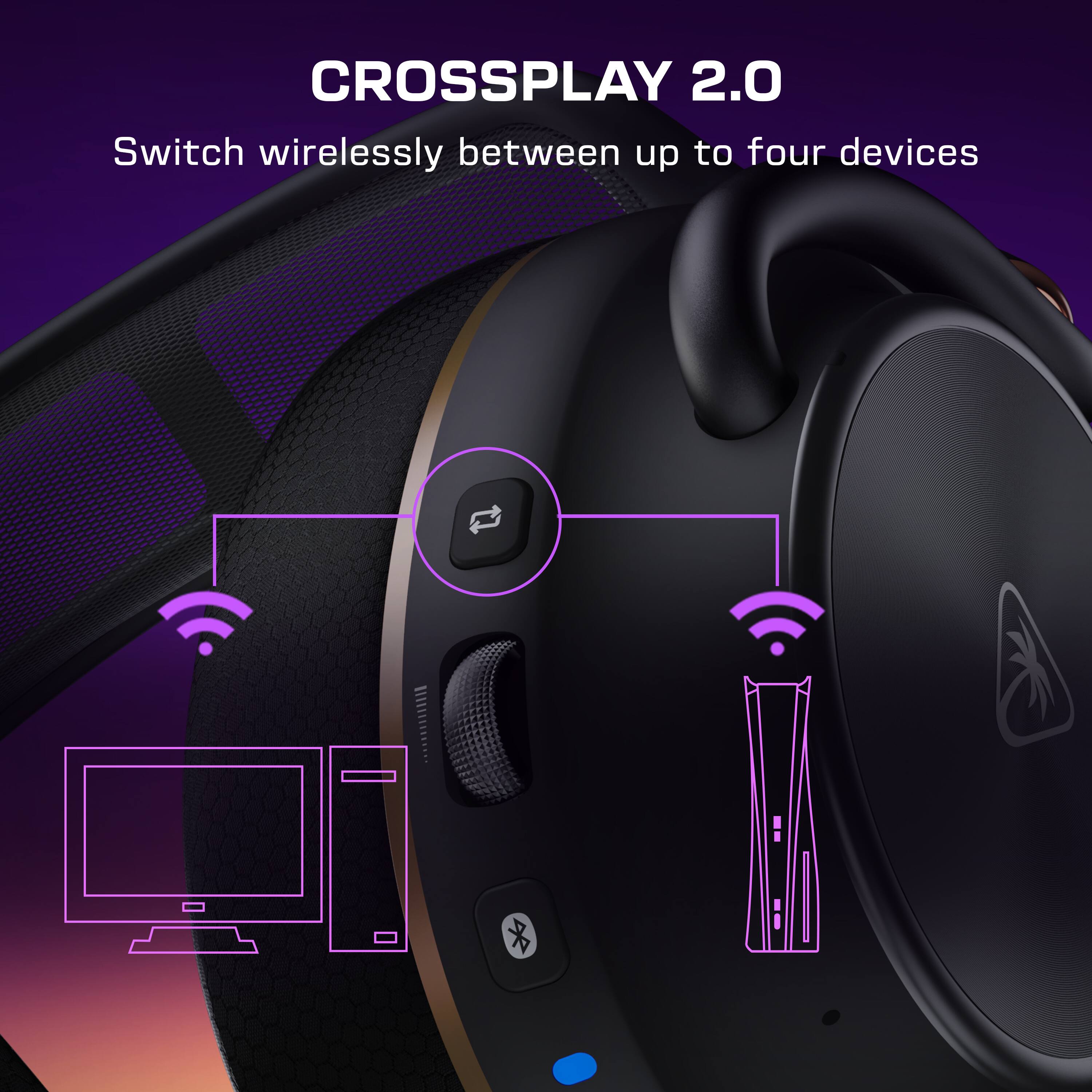 CROSSPLAY 2.0  
Switch wirelessly between up to four devices