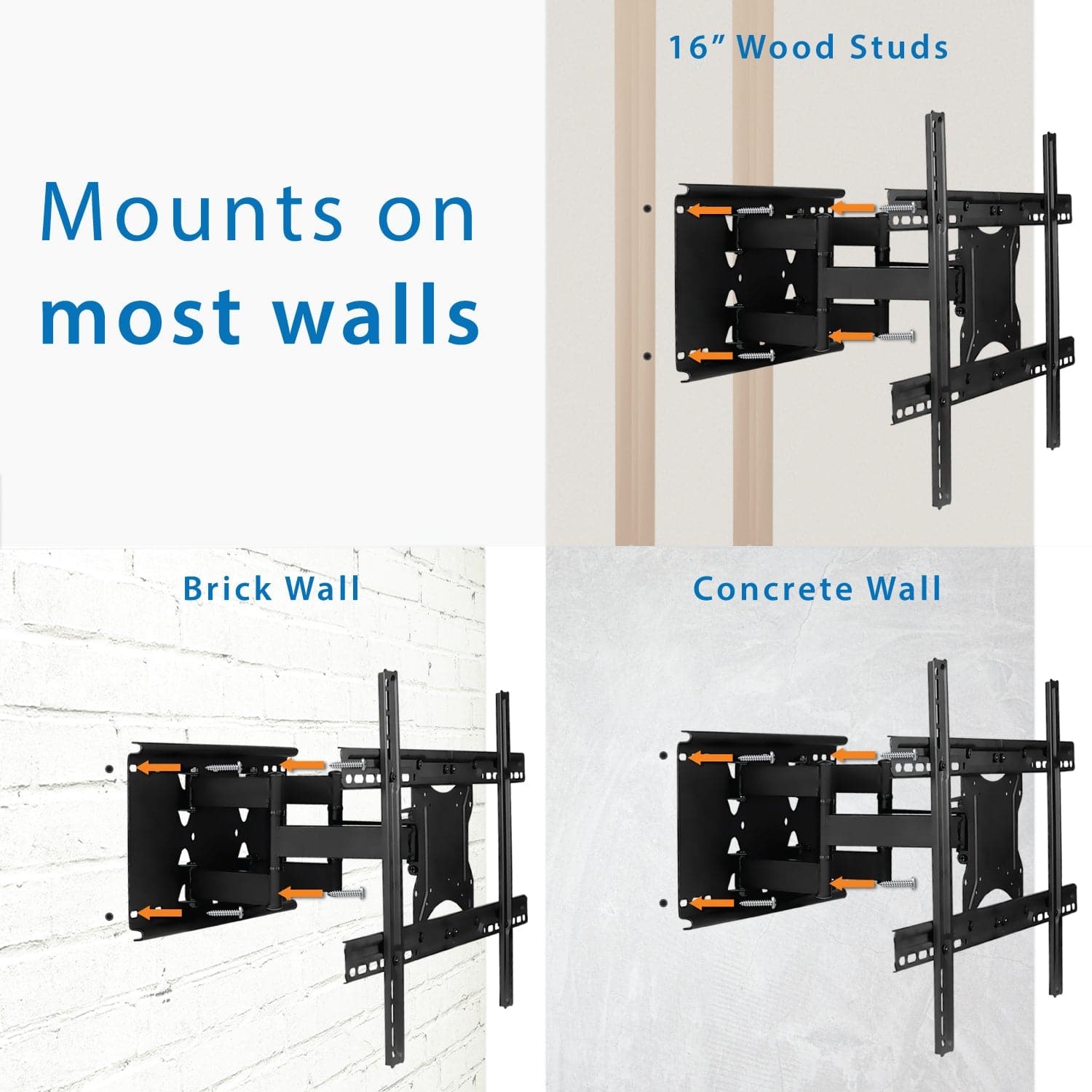 Mounts on most walls

16" Wood Studs

Brick Wall

Concrete Wall