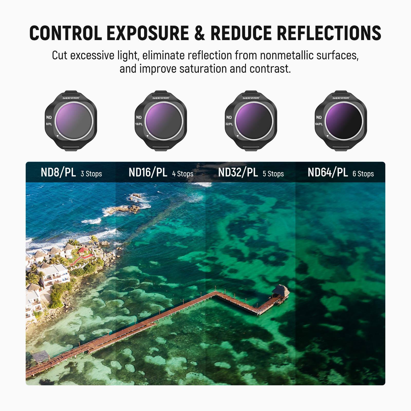 CONTROL EXPOSURE & REDUCE REFLECTIONS  
Cut excessive light, eliminate reflection from nonmetallic surfaces, and improve saturation and contrast.  

ND8/PL 3 Stops  
ND16/PL 4 Stops  
ND32/PL 5 Stops  
ND64/PL 6 Stops