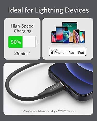Ideal for Lightning Devices  
High-Speed Charging  
50% in 25mins*  
Made for iPhone | iPad | iPod  
*Charging data is based on using a 20W PD charger.