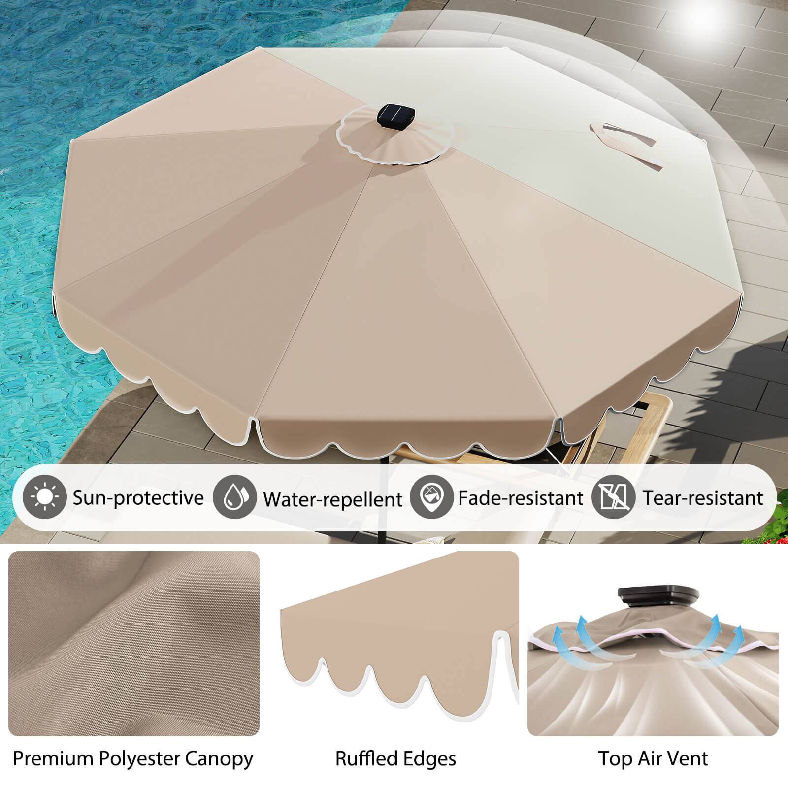 The image features an umbrella with a canopy that is sun-protective, water-repellent, fade-resistant, and tear-resistant. The umbrella is made of premium polyester material, and it has ruffled edges. Additionally, the umbrella has a top air vent, which allows for better airflow and ventilation.