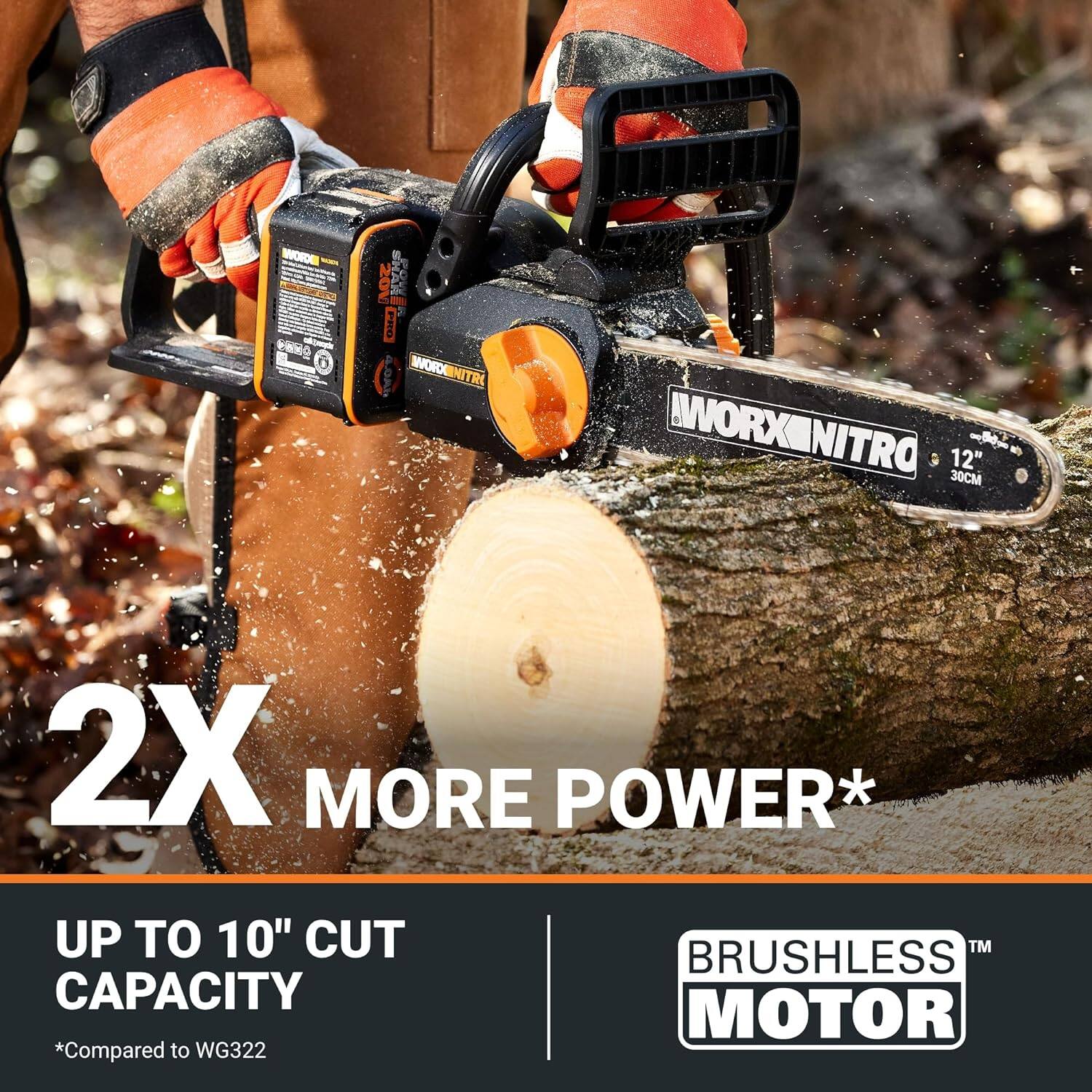 Work Faster: Harness the Power of Worx WG322 12" 30CM 2X More Power* Up to 10" Cut Brushless TM Capacity Motor *Compared to WG322