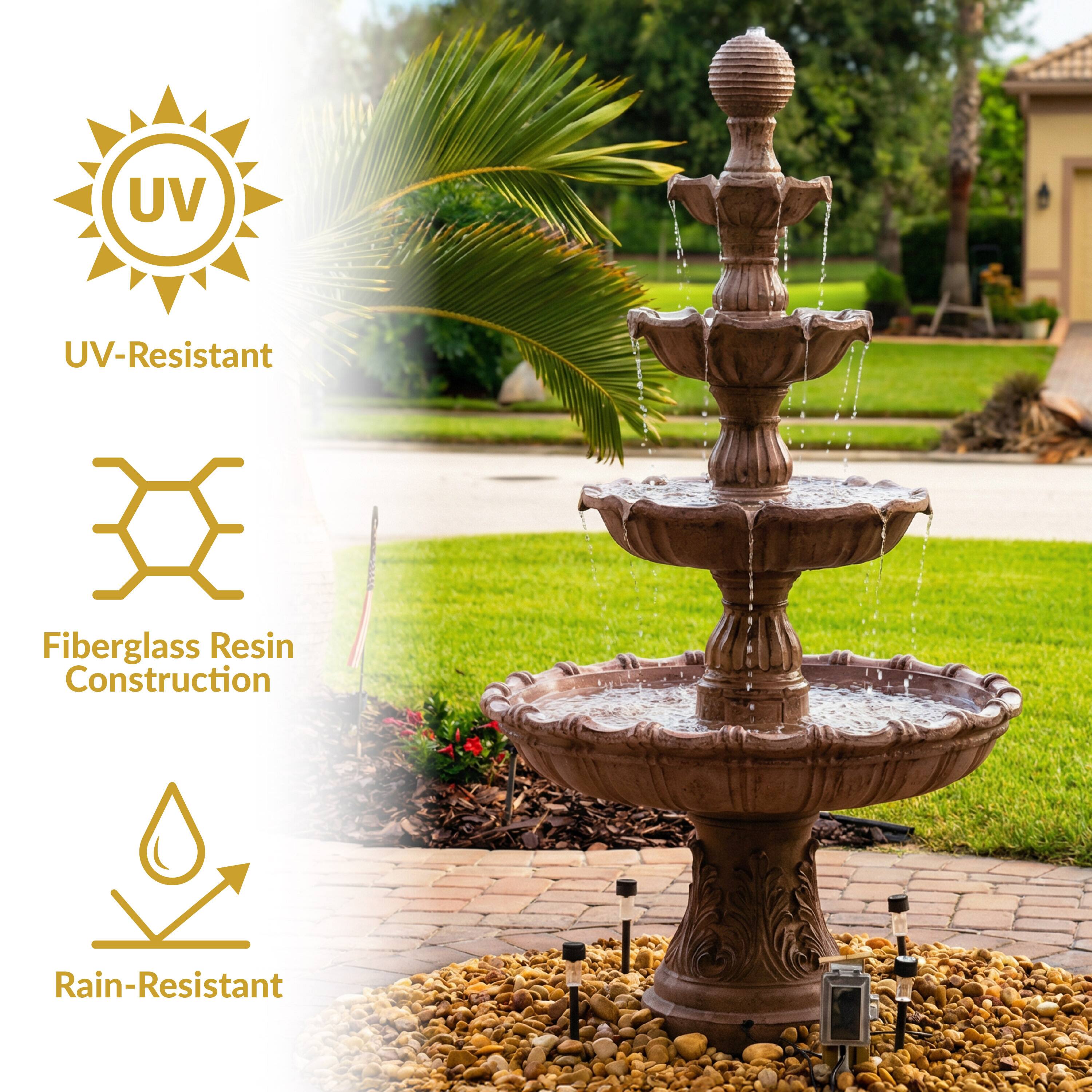 UV-Resistant  
Fiberglass Resin Construction  
Rain-Resistant