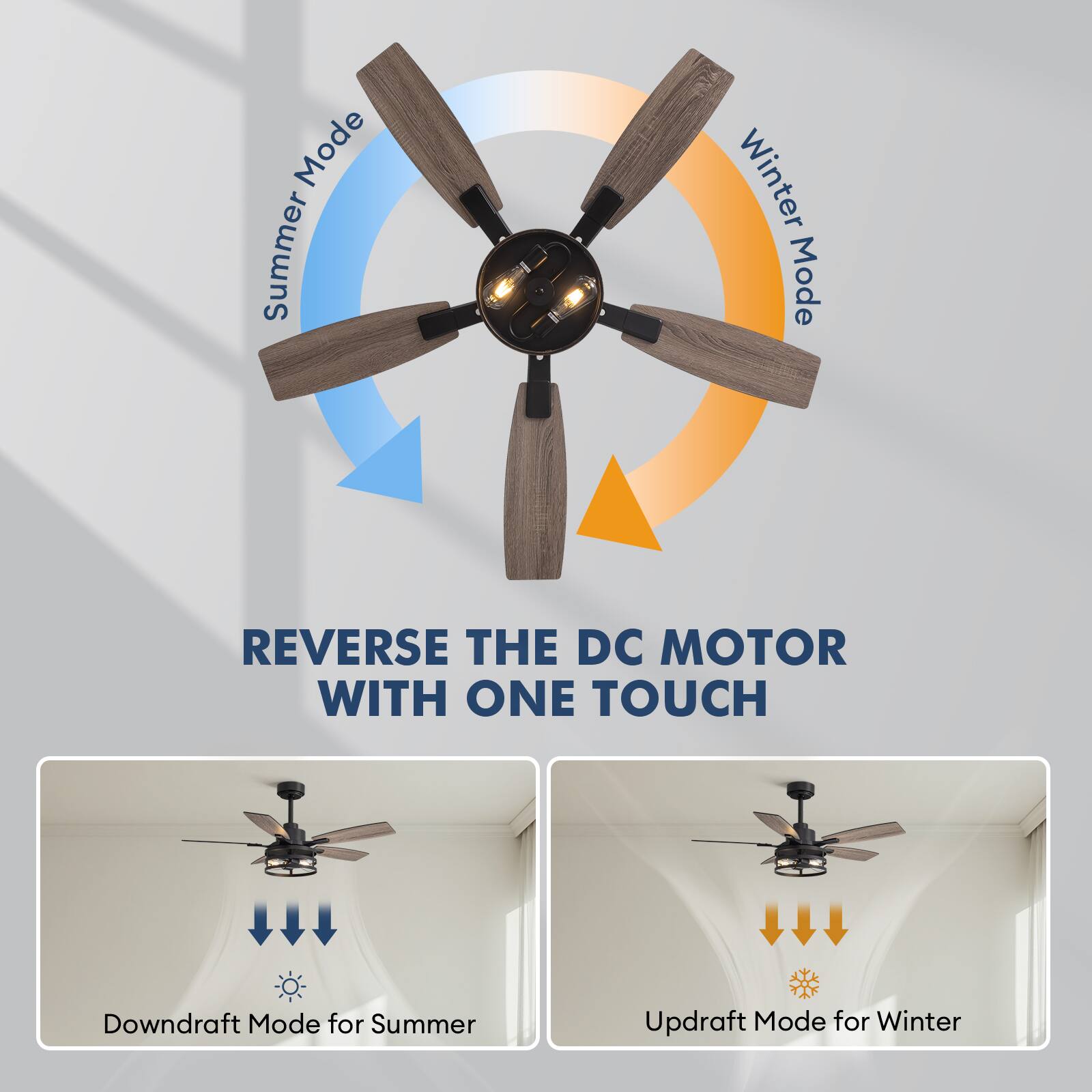 Mode Summer Winter Mode  
REVERSE THE DC MOTOR WITH ONE TOUCH  
Downdraft Mode for Summer  
Updraft Mode for Winter
