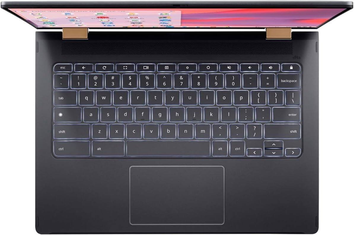 esc
-
! 1
@ 2
# 3
$ 4
% 5
^ 6
& 7
* 8
( 9
) 0
- -
+ backspace
tab
q
w
e
r
t
y
u
i
o
p
{ [
} ]
| I
a
S
d
f
g
h
j
k
I
: ;
"
enter
shift
Z
x

V
b
n
m
<
>
? /
shift
ctrl
alt
alt
ctrl