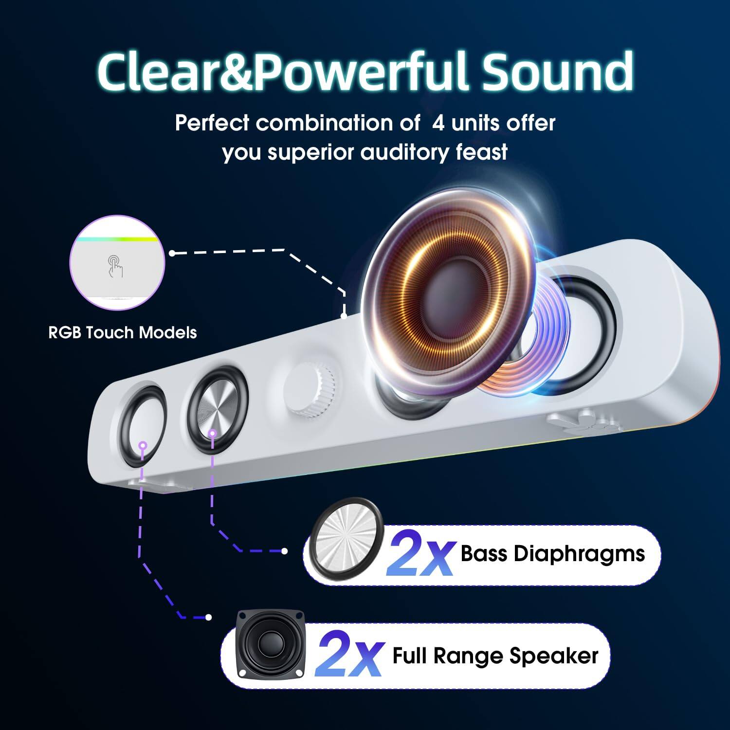 Clear & Powerful Sound  
Perfect combination of 4 units offer you superior auditory feast  

RGB Touch Models  
2x Bass Diaphragms  
2x Full Range Speaker