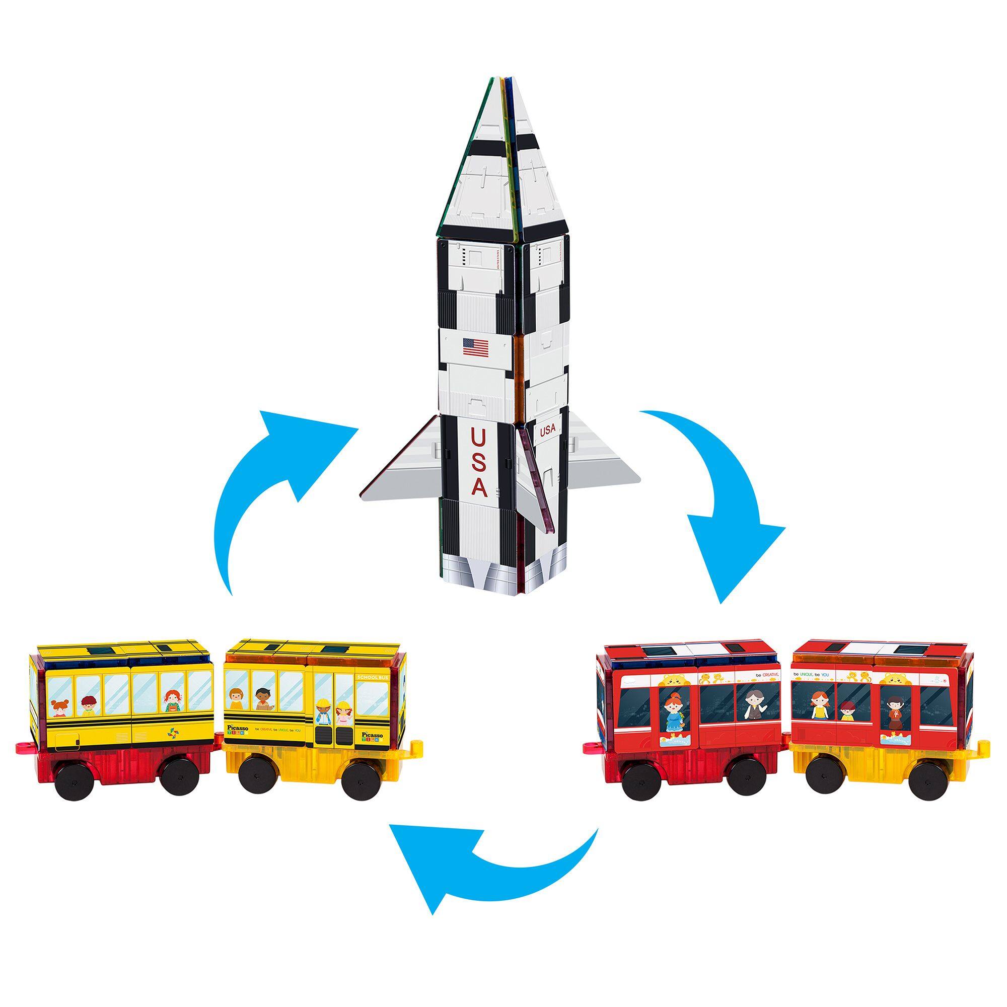 USA S DOA - - - - 1 | - Feoa - I I - C : .