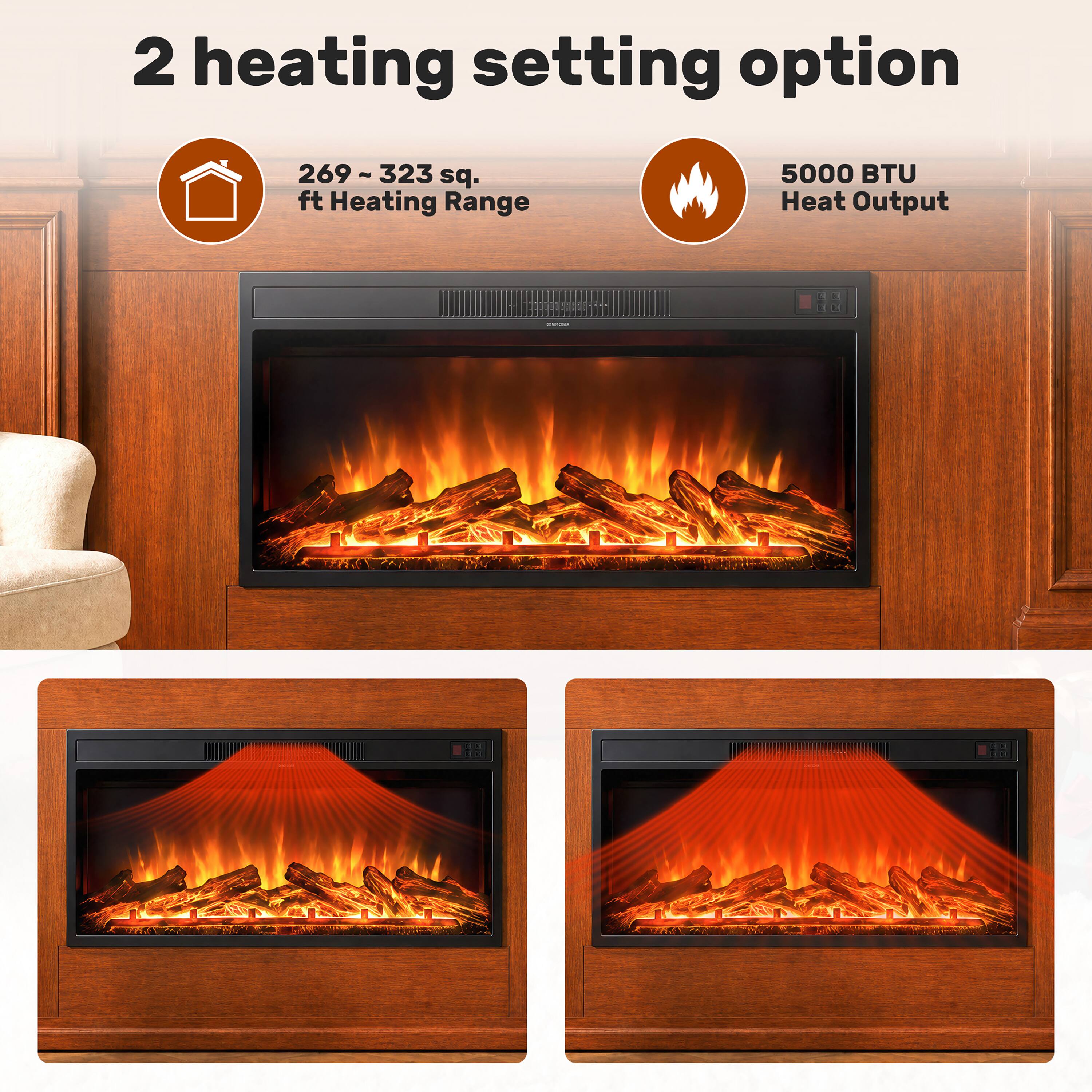 2 heating setting option

269~323 sq. ft Heating Range

5000 BTU Heat Output