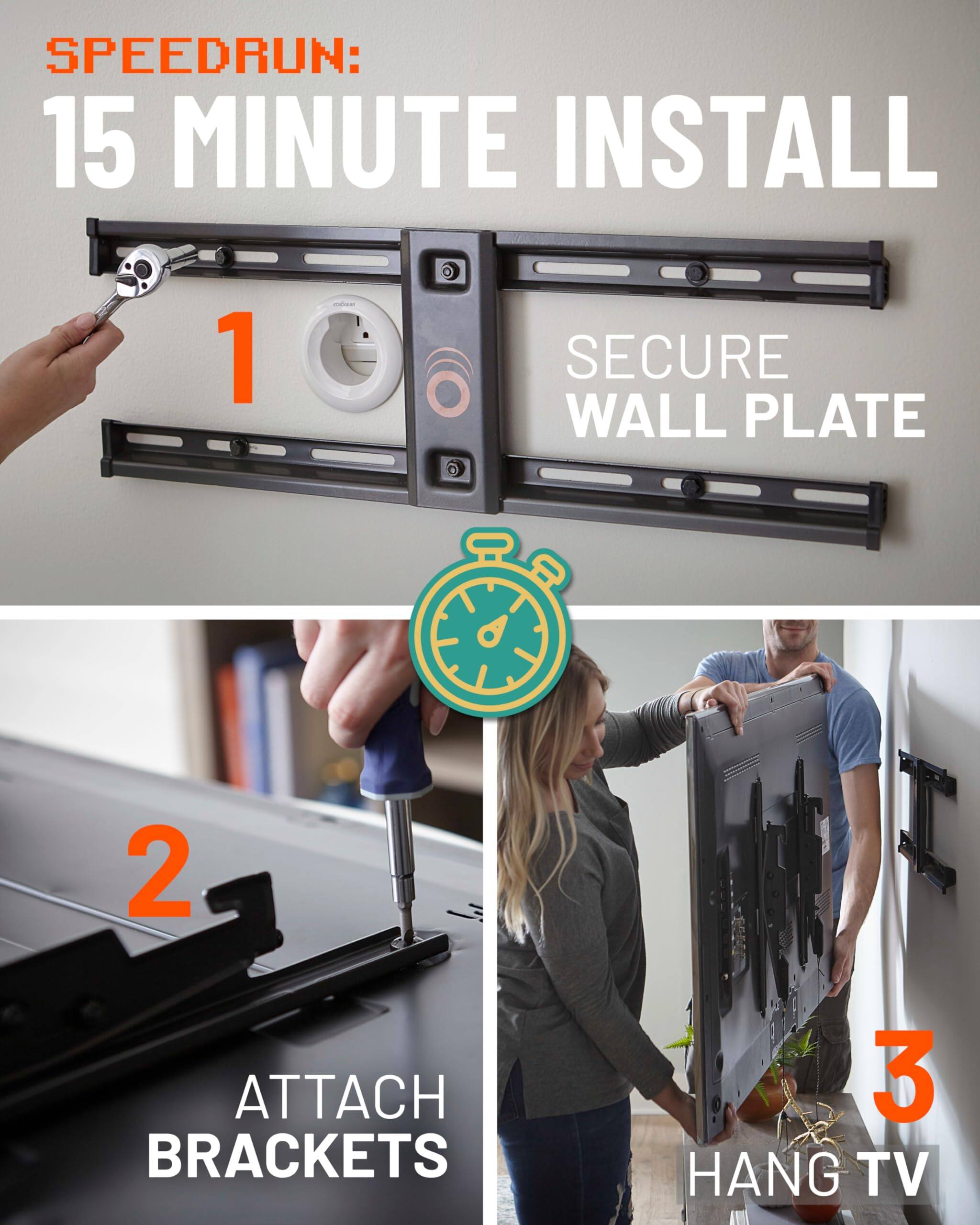 SPEEDRUN: 15 MINUTE INSTALL
1. SECURE WALL PLATE
2. ATTACH BRACKETS
3. HANG TV