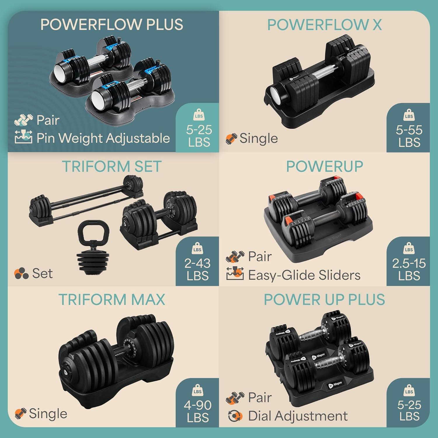 - POWERFLOW PLUS
  - Pair
  - Pin Weight Adjustable
  - 5-25 LBS

- POWERFLOW X
  - Single
  - 5-55 LBS

- TRIFORM SET
  - Set
  - 2-43 LBS

- POWERUP
  - Pair
  - Easy-Glide Sliders
  - 2.5-15 LBS

- TRIFORM MAX
  - Single
  - 4-90 LBS

- POWER UP PLUS
  - Pair
  - Dial Adjustment
  - 5-25 LBS