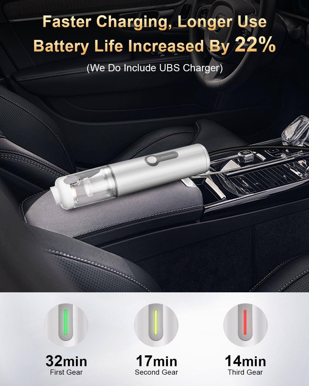 Faster Charging, Longer Use Battery Life Increased By 22% (We Do Include USB Charger)  
32min First Gear  
17min Second Gear  
14min Third Gear