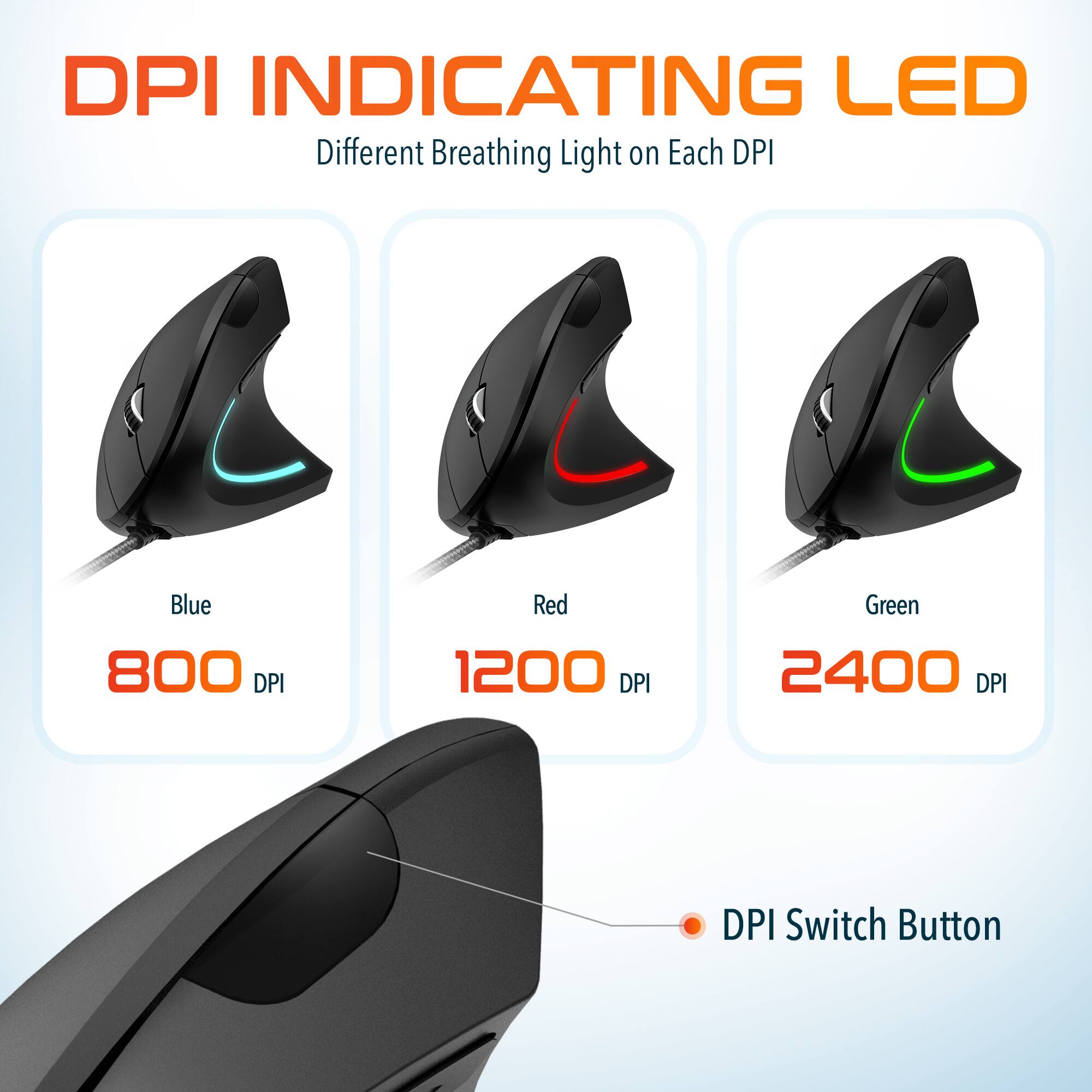 DPI INDICATING LED, Different Breathing Light on Each DPI, Blue, Red, Green, 800 DPI, 1200 DPI, 2400 DPI, DPI Switch Button