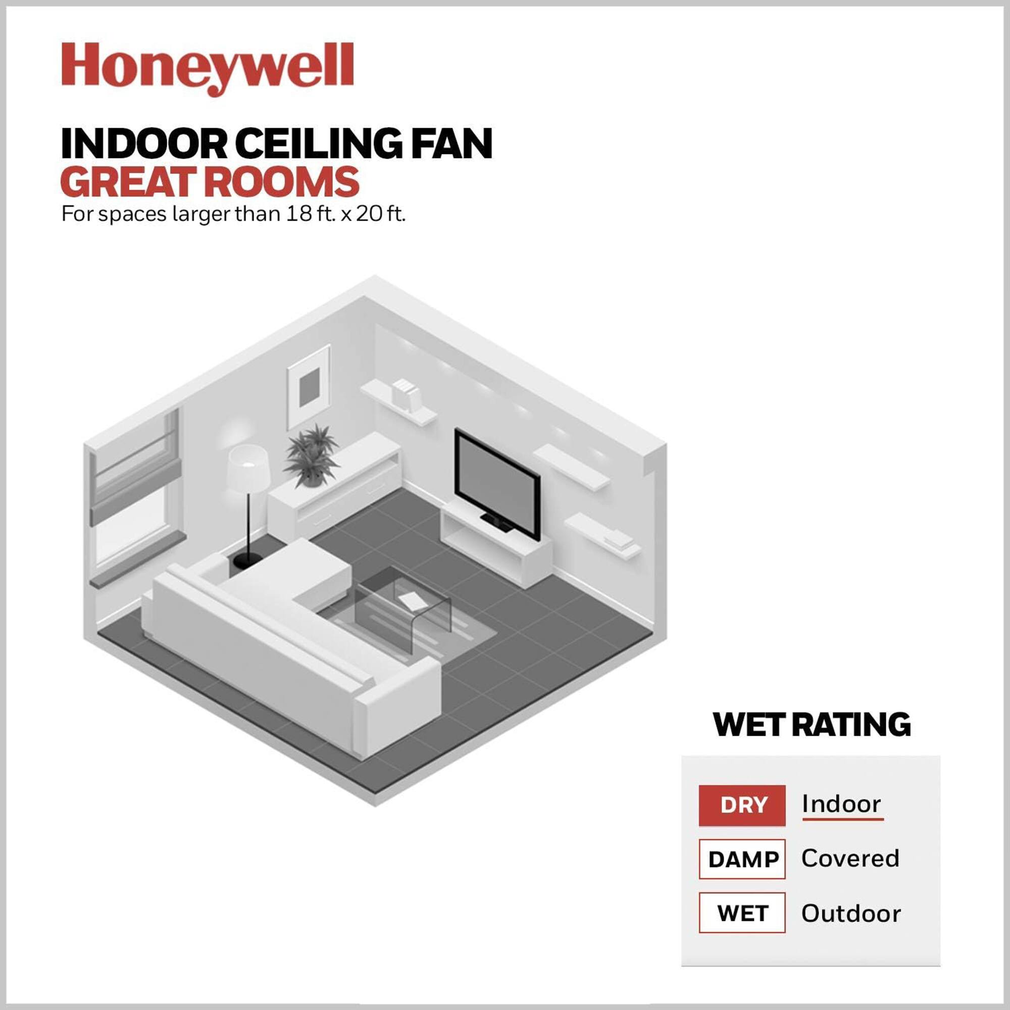 Honeywell INDOOR CEILING FAN GREAT ROOMS  
For spaces larger than 18 ft. x 20 ft.  

WET RATING  
DRY - Indoor  
DAMP - Covered  
WET - Outdoor