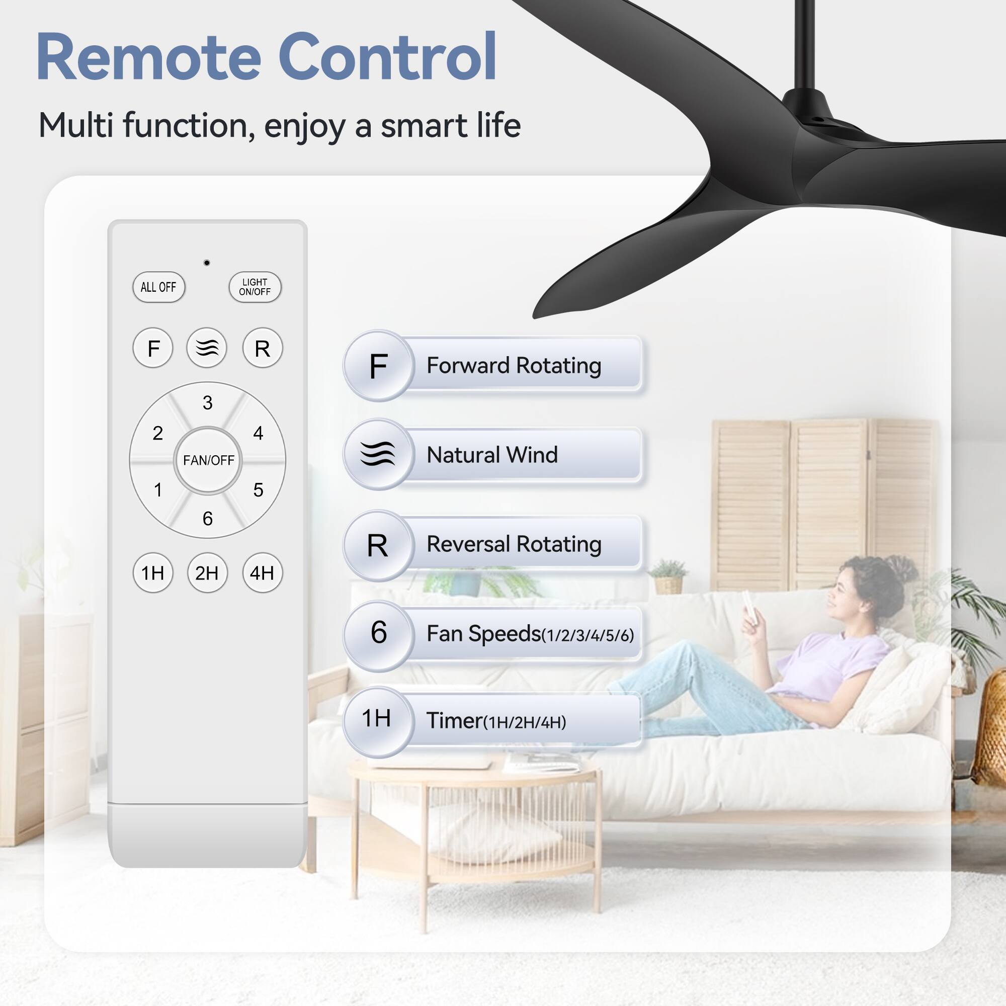 Remote Control Multi function, enjoy a smart life

ALL OFF LIGT ONIOFF
F Forward Rotating
2 FAN/OFF
4 Natural Wind
1 1H
6 2H
5 4H
R Reversal Rotating
6 Fan Speeds(1/2/3/4/5/6)
1H Time Timer(1H/2H/4H)