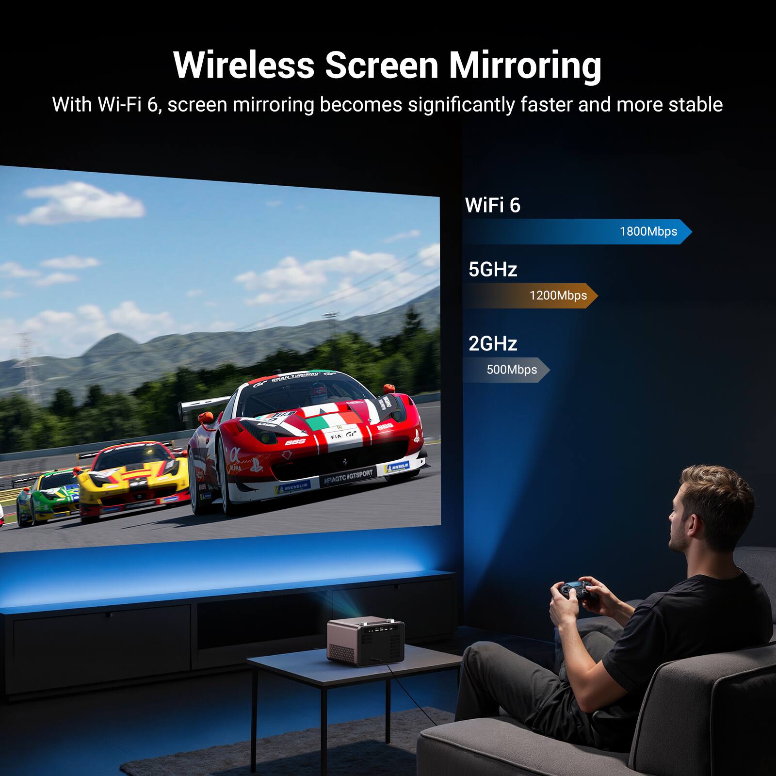 Wireless Screen Mirroring

With Wi-Fi 6, screen mirroring becomes significantly faster and more stable

WiFi 6
1800Mbps

5GHz
1200Mbps

2GHz
500Mbps