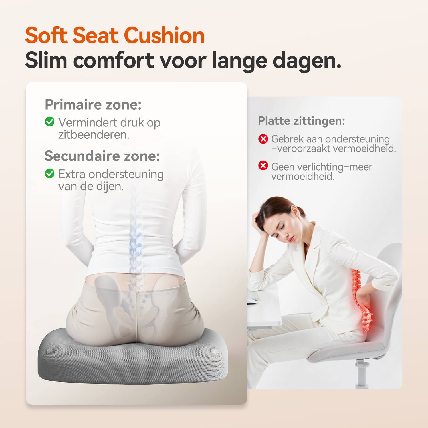 Soft Seat Cushion  
Slim comfort voor lange dagen.

Primaire zone:  
Vermindert druk op zitbeenderen.

Secundaire zone:  
Extra ondersteuning van de dijen.

Platte zittingen:  
X Gebrek aan ondersteuning - veroorzaakt vermoeidheid.  
X Geen verlichting - meer vermoeidheid.