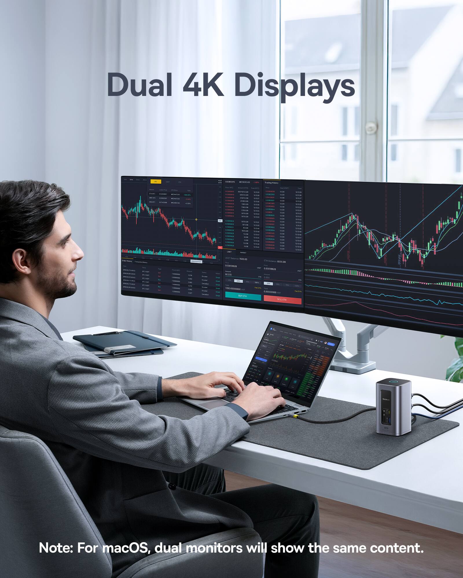 Dual 4K Displays

Note: For macOS, dual monitors will show the same content.