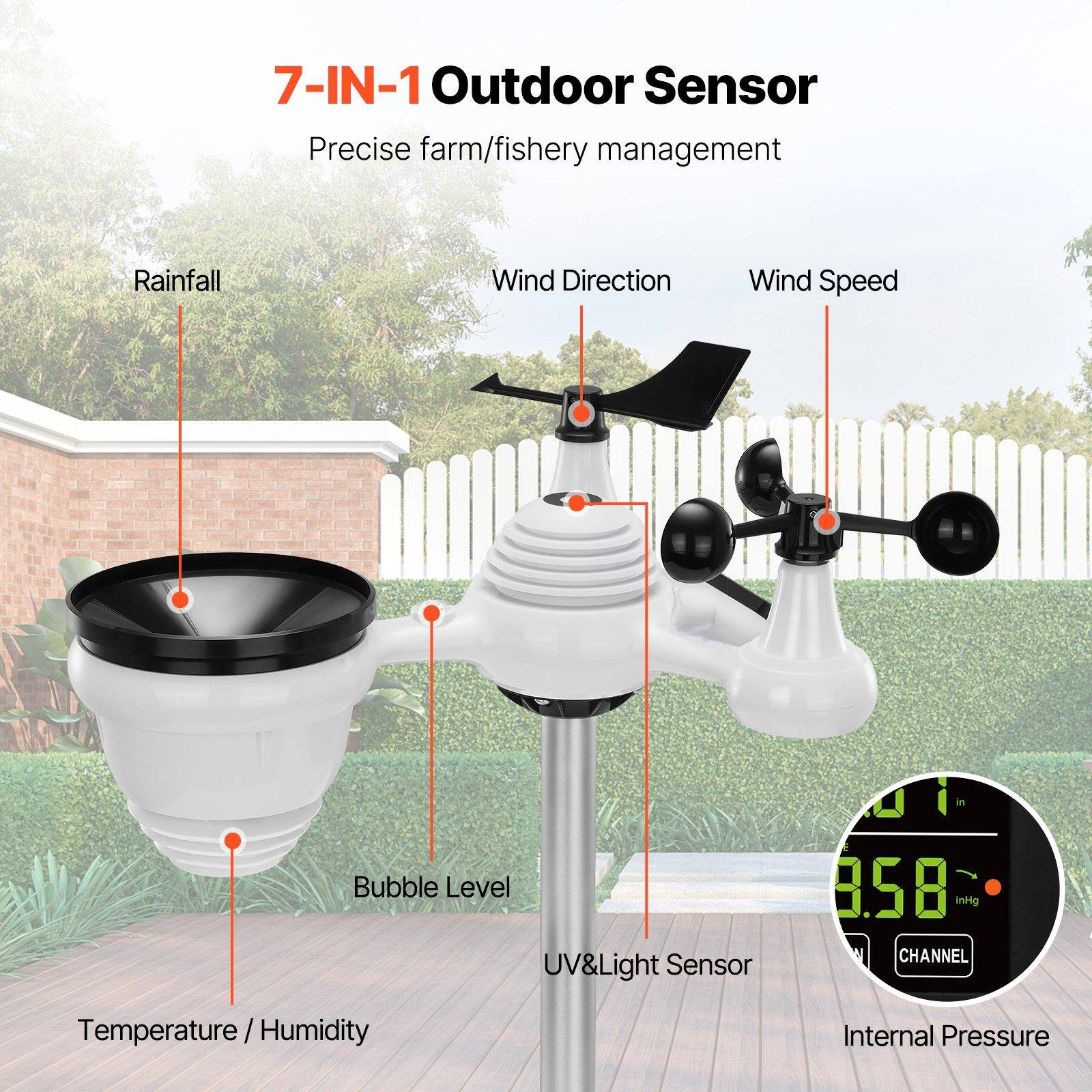 7-IN-1 Outdoor Sensor  
Precise farm/fishery management  

- Rainfall  
- Wind Direction  
- Wind Speed  
- Bubble Level  
- Temperature / Humidity  
- UV&Light Sensor  
- Internal Pressure  

8.58 inHg  
CHANNEL