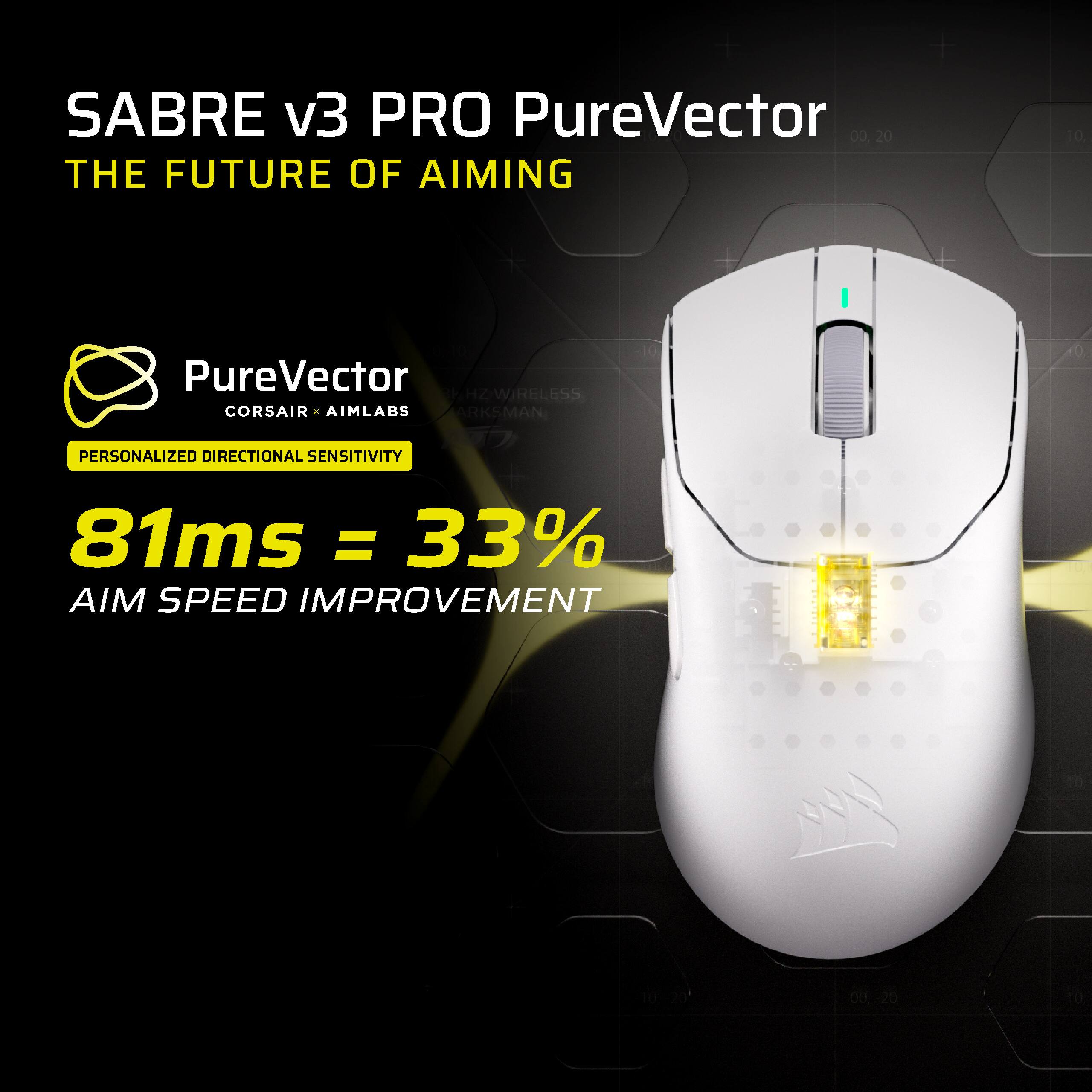 SABRE v3 PRO PureVector  
THE FUTURE OF AIMING  

PureVector  
CORSAIR x AIMLABS  
PERSONALIZED DIRECTIONAL SENSITIVITY  

81ms = 33% AIM SPEED IMPROVEMENT