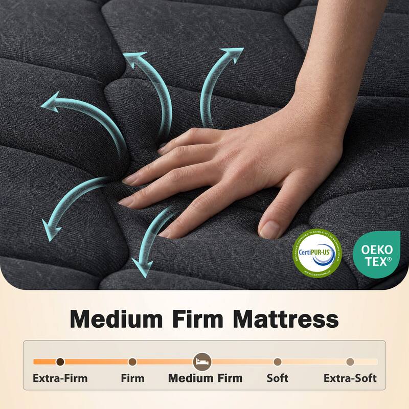 PLENBLE SRSUNED UT CONININ CertiPUR-US FEA ANEA  
TEX Medium Firm Mattress  
Extra-Firm Firm Medium Firm Soft Extra-Soft