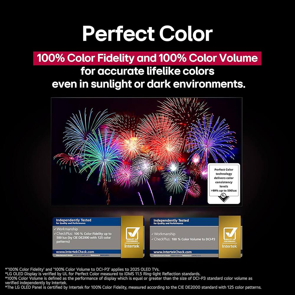 Perfect Color

100% Color Fidelity and 100% Color Volume for accurate lifelike colors even in sunlight or dark environments.

Perfect Color technology delivers color consistency levels >99% up to 500lux

Independently Tested for Quality and Performance Workmanship CheckPlus: 100 % Color Fidelity up to 500 lux (by CIE DE2000 with 125 color patterns) www.IntertekCheck.com

Independently Tested for Quality and Performance Workmanship CheckPlus: 100 % Color Volume to DCI-P3

Intertek

www.IntertekCheck.com

*100% Color Fidelity and '100% Color Volume to DCI-P3' applies to 2025 OLED TVs.

*LG OLED Display is verified by UL for Perfect Color measured to IDMS 11.5 Ring-light Reflection standards.

*100% Color Volume is defined as the performance of display which is equal or greater than the size of DCI-P3 standard color volume as verified independently by Intertek.

*The LG OLED Panel is certified by Intertek for 100% Color Fidelity, measured according to
