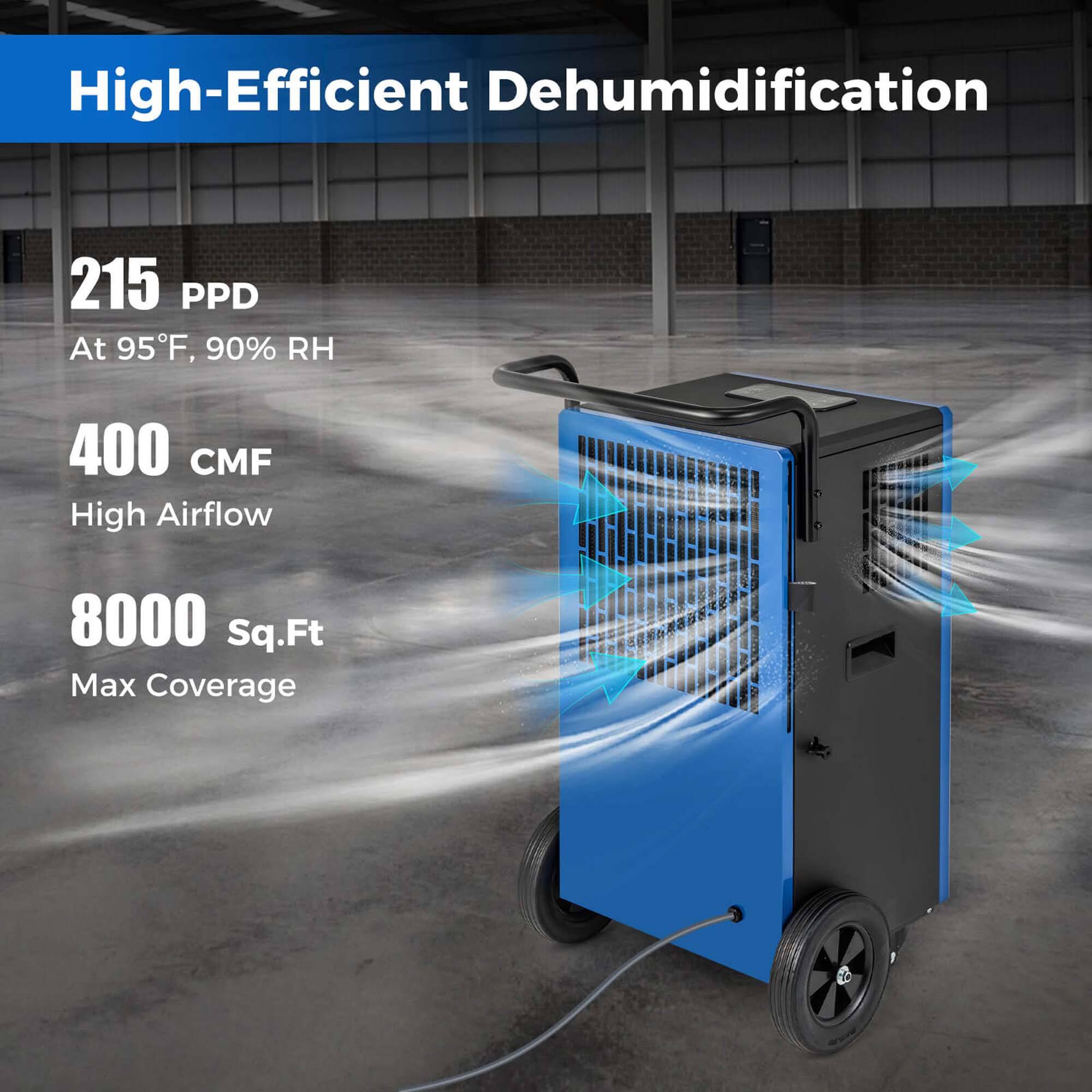 High-Efficient Dehumidification: 215 PPD at 95F, 90% RH, 400 CMF, High Airflow, 8000 Sq.Ft Max Coverage.
