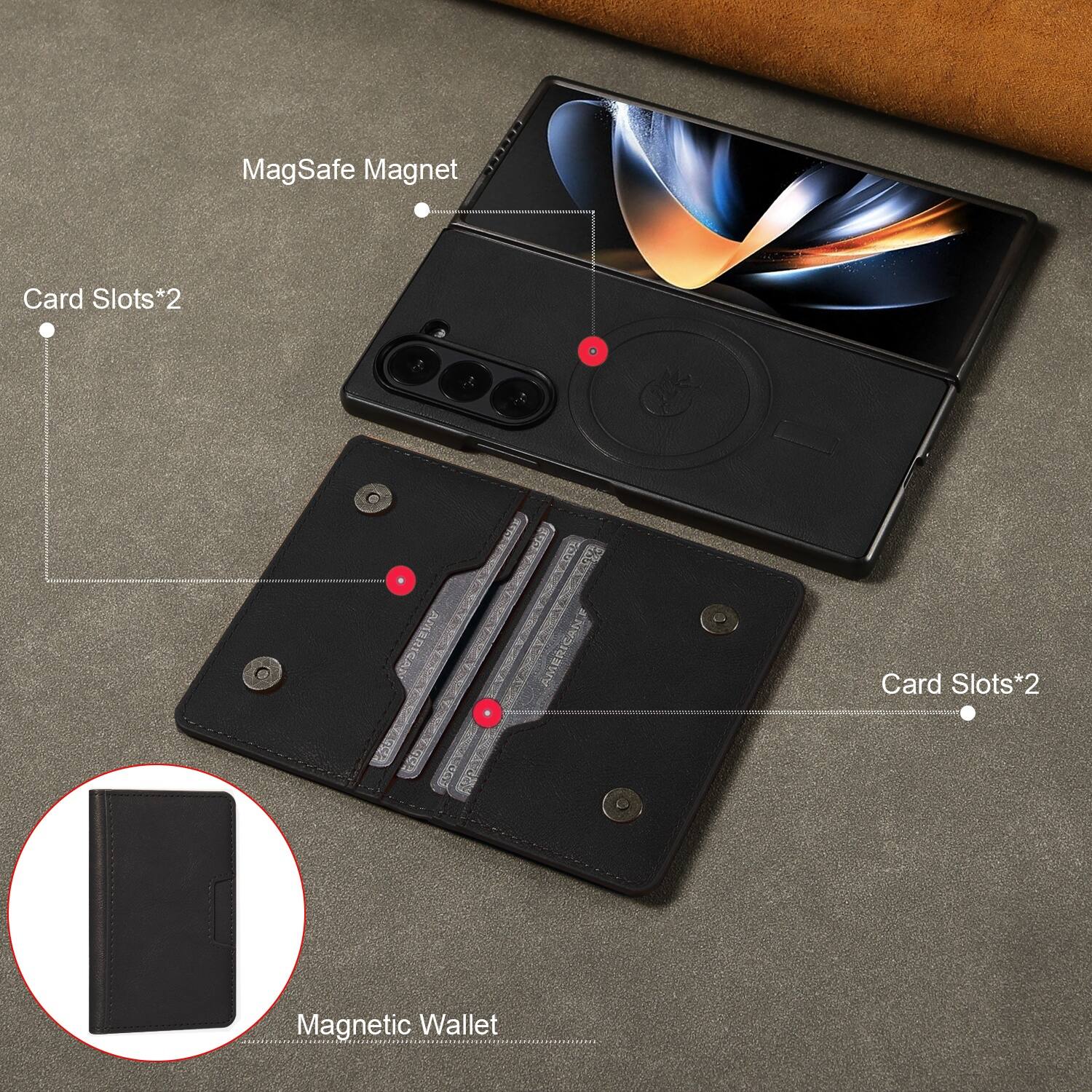 MagSafe Magnet  
Card Slots*2  
Card Slots*2  
Magnetic Wallet
