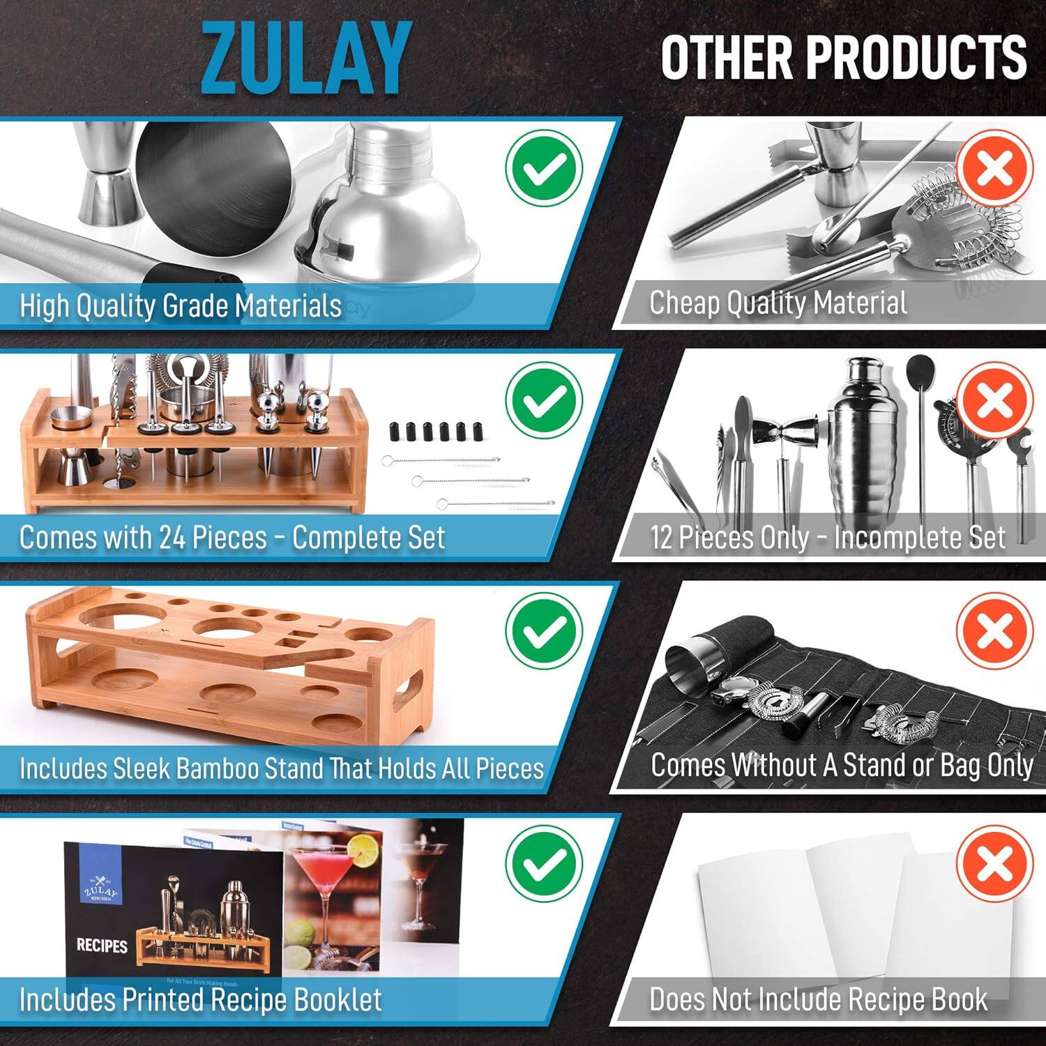ZULAY

High Quality Grade Materials ✔️

Comes with 24 Pieces - Complete Set ✔️

Includes Sleek Bamboo Stand That Holds All Pieces ✔️

Includes Printed Recipe Booklet ✔️

OTHER PRODUCTS

Cheap Quality Material ❌

12 Pieces Only - Incomplete Set ❌

Comes Without A Stand or Bag Only ❌

Does Not Include Recipe Book ❌