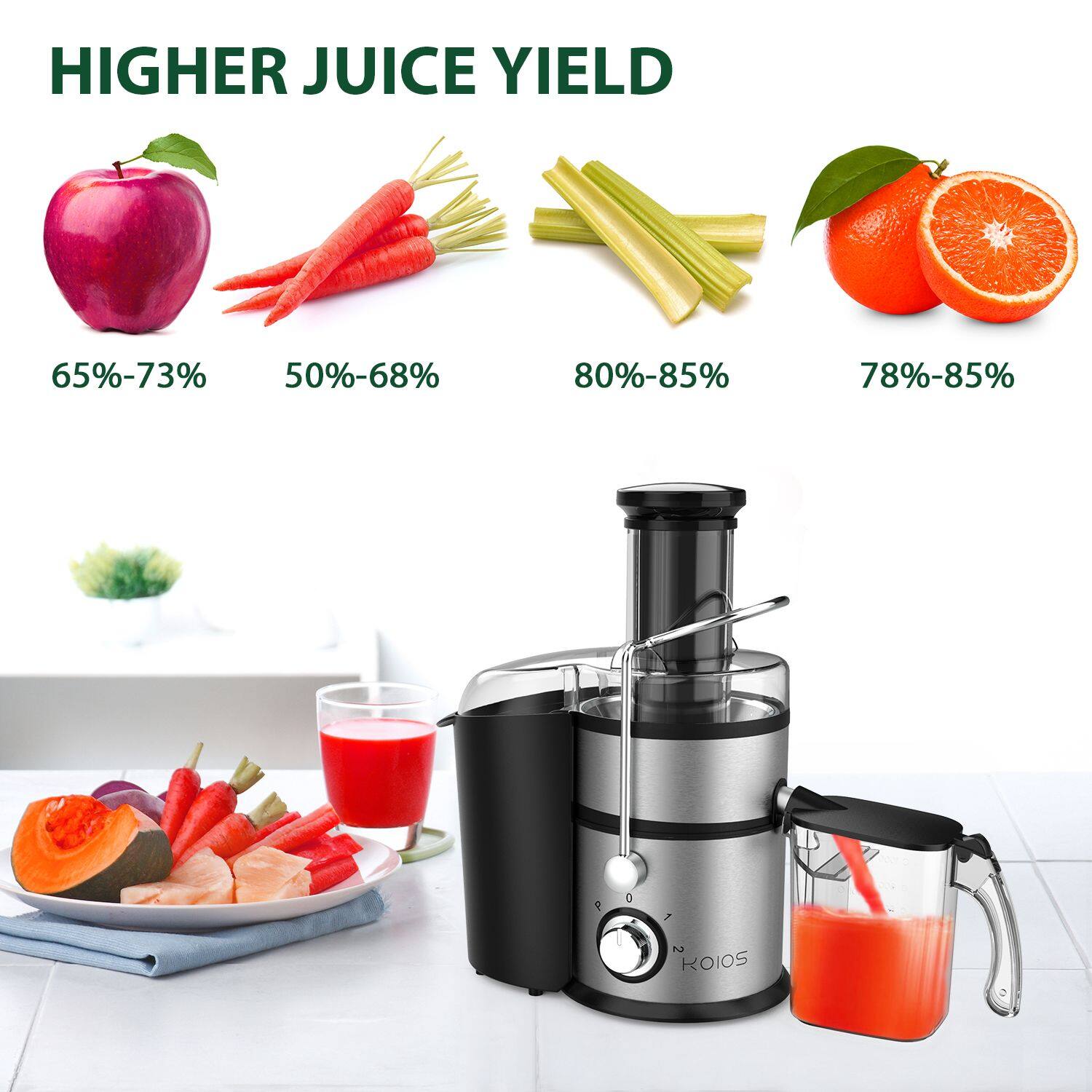 HIGHER JUICE YIELD

65%-73%  
50%-68%  
80%-85%  
78%-85%  

KOIOS