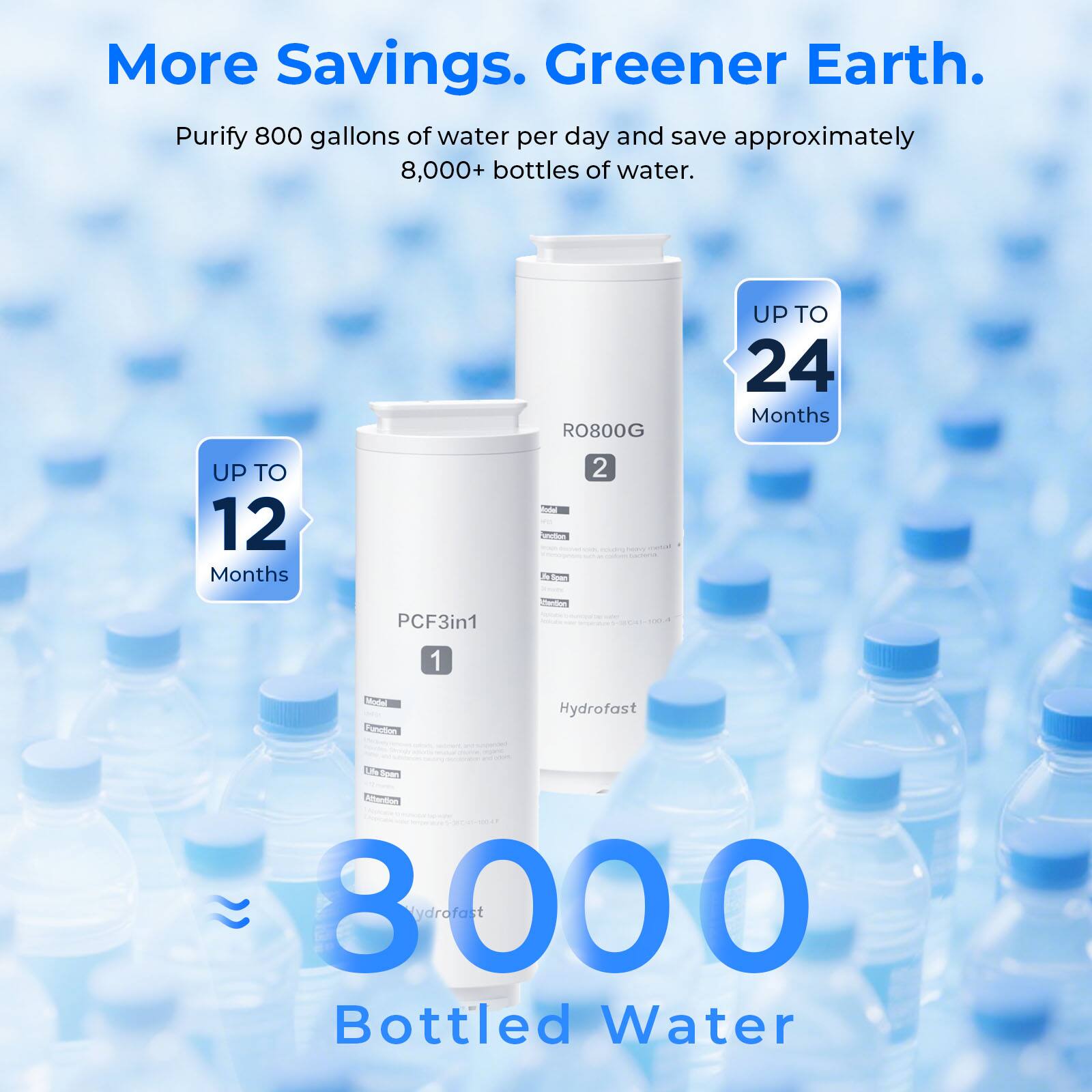 More Savings. Greener Earth.  
Purify 800 gallons of water per day and save approximately 8,000+ bottles of water.  

RO800G  
UP TO 24 Months  

PCF3in1  
UP TO 12 Months  

Hydrofast  
8000 Bottled Water