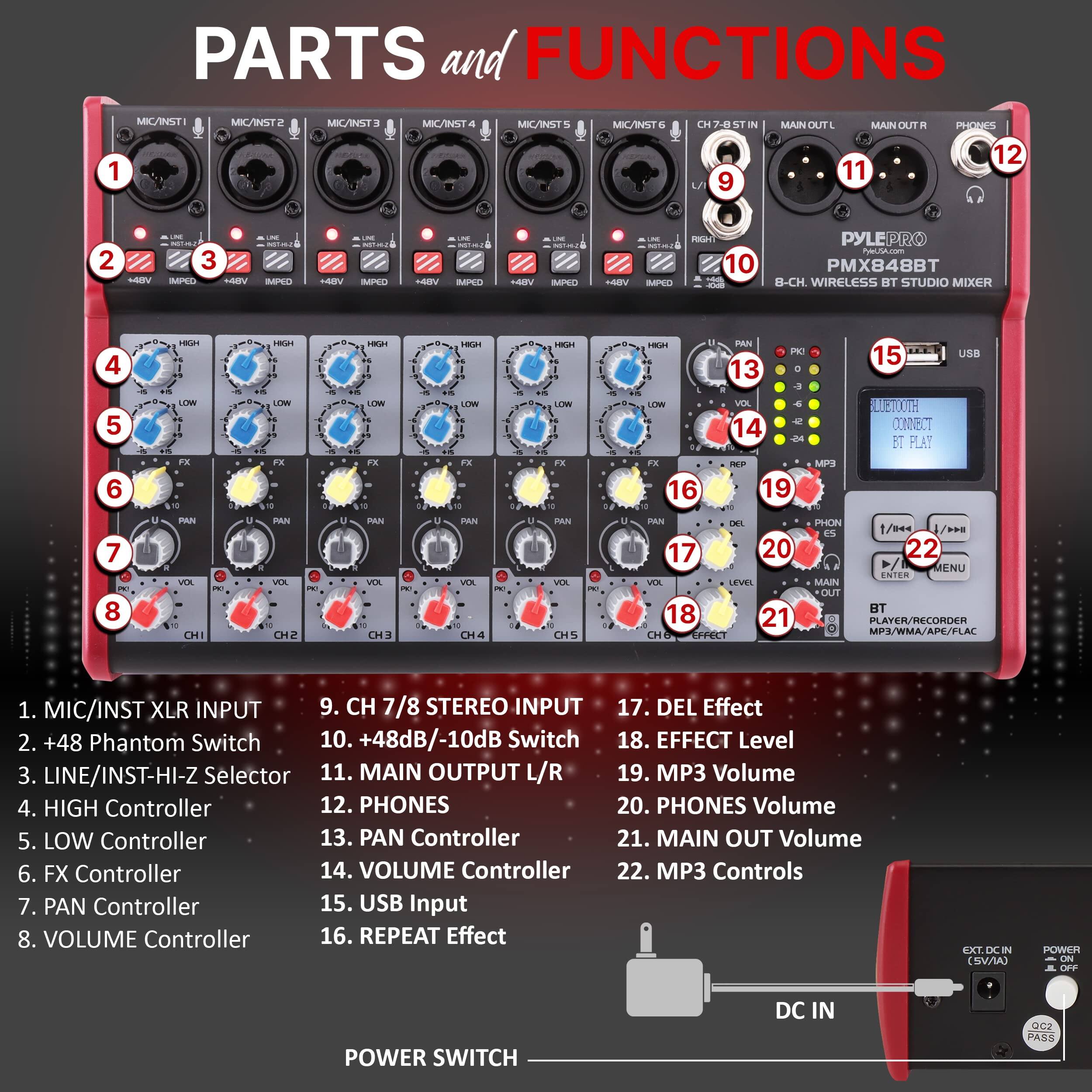 PARTS and FUNCTIONS

1. MIC/INST XLR INPUT
2. +48 Phantom Switch
3. LINE/INST-HI-Z Selector
4. HIGH Controller
5. LOW Controller
6. FX Controller
7. PAN Controller
8. VOLUME Controller
9. CH 7/8 STEREO INPUT
10. +48dB/-10dB Switch
11. MAIN OUTPUT L/R
12. PHONES
13. PAN Controller
14. VOLUME Controller
15. USB Input
16. REPEAT Effect
17. DEL Effect
18. EFFECT Level
19. MP3 Volume
20. PHONES Volume
21. MAIN OUT Volume
22. MP3 Controls

POWER SWITCH

DC IN

EXT. DC IN (5V/1A) POWER L