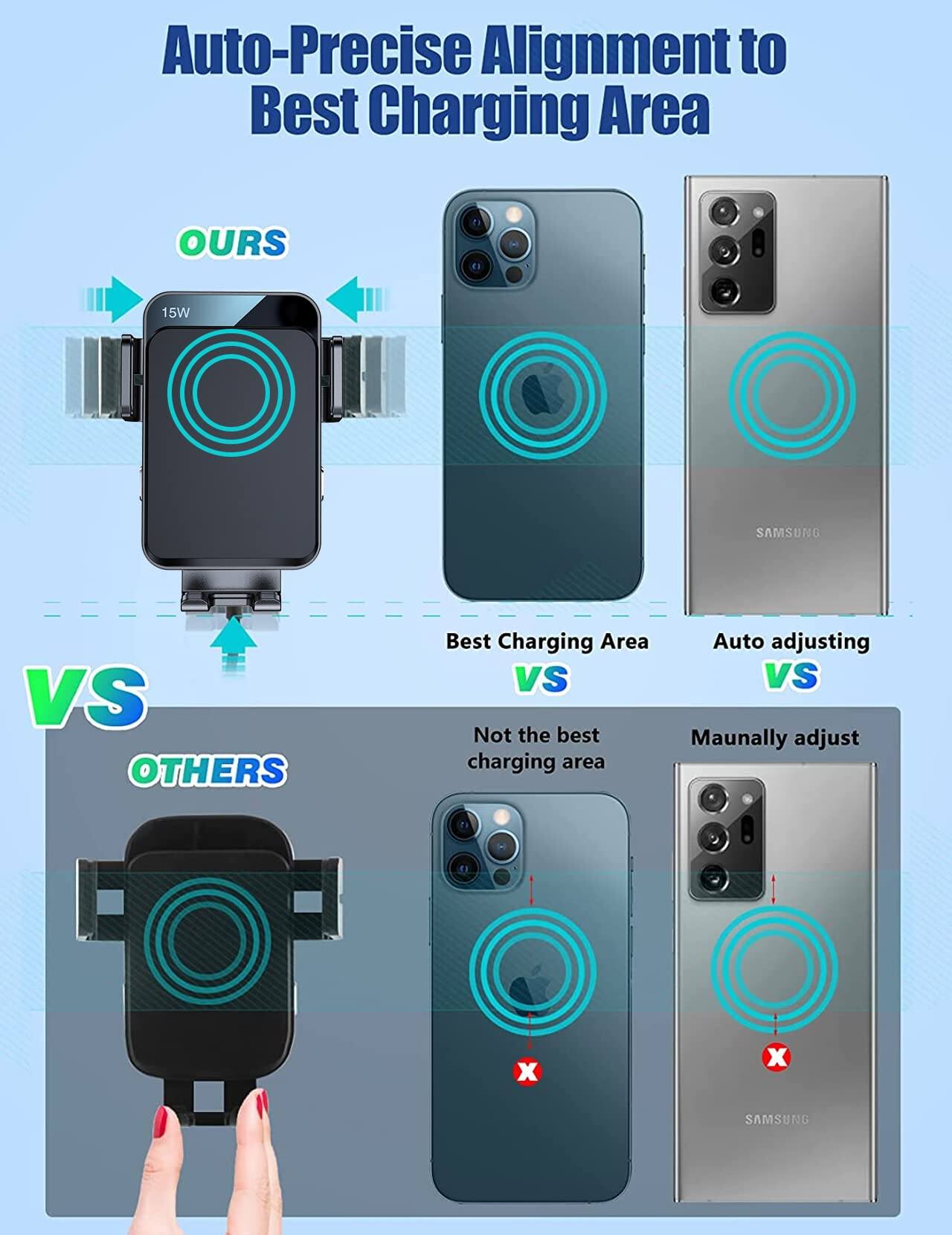 Auto-Precise Alignment to Best Charging Area

**OURS**
- 15W
- Best Charging Area
- Auto adjusting

**VS**

**OTHERS**
- Not the best charging area
- Maunally adjust

**VS**

- Auto adjusting
- Maunally adjust