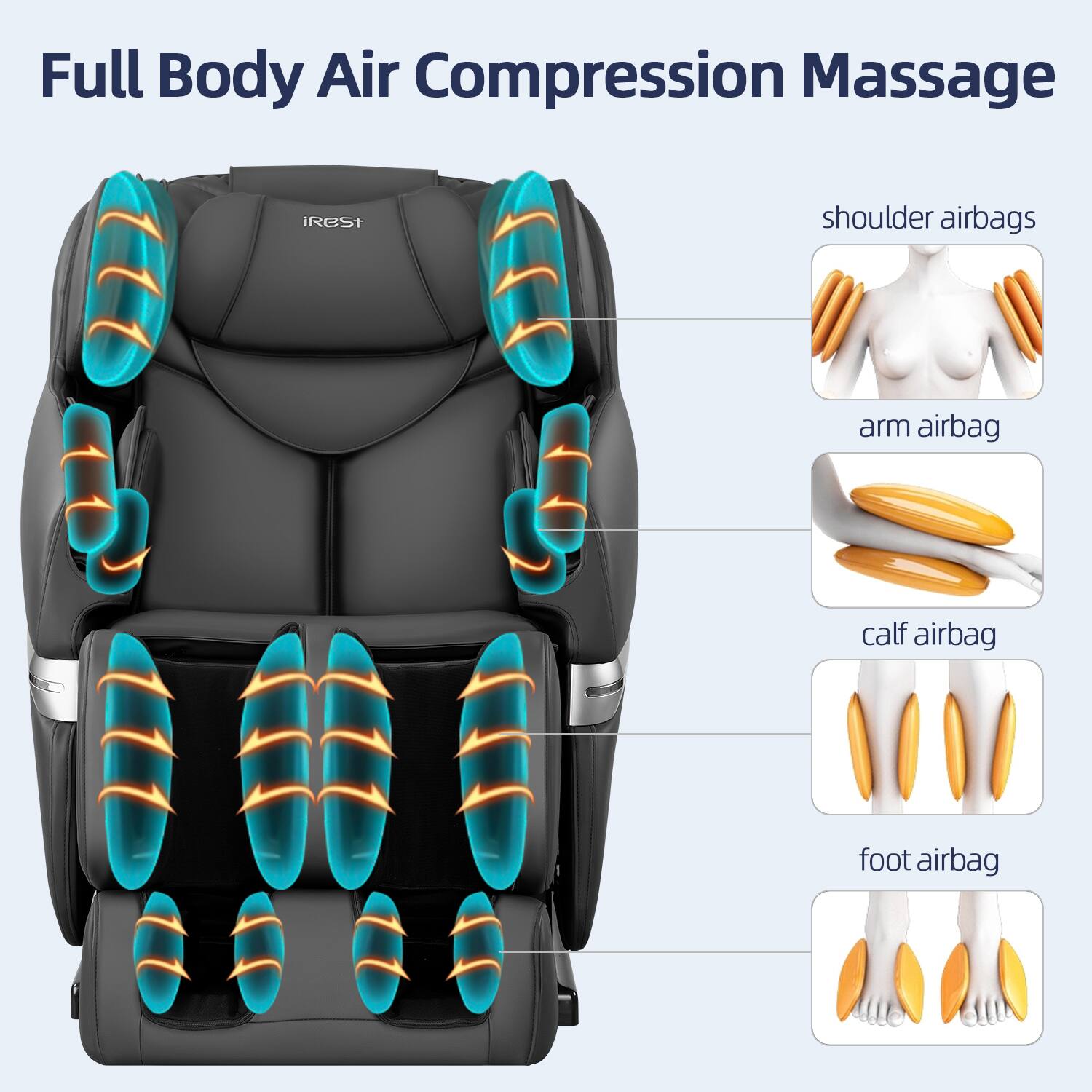 Full Body Air Compression Massage

- shoulder airbags
- arm airbag
- calf airbag
- foot airbag