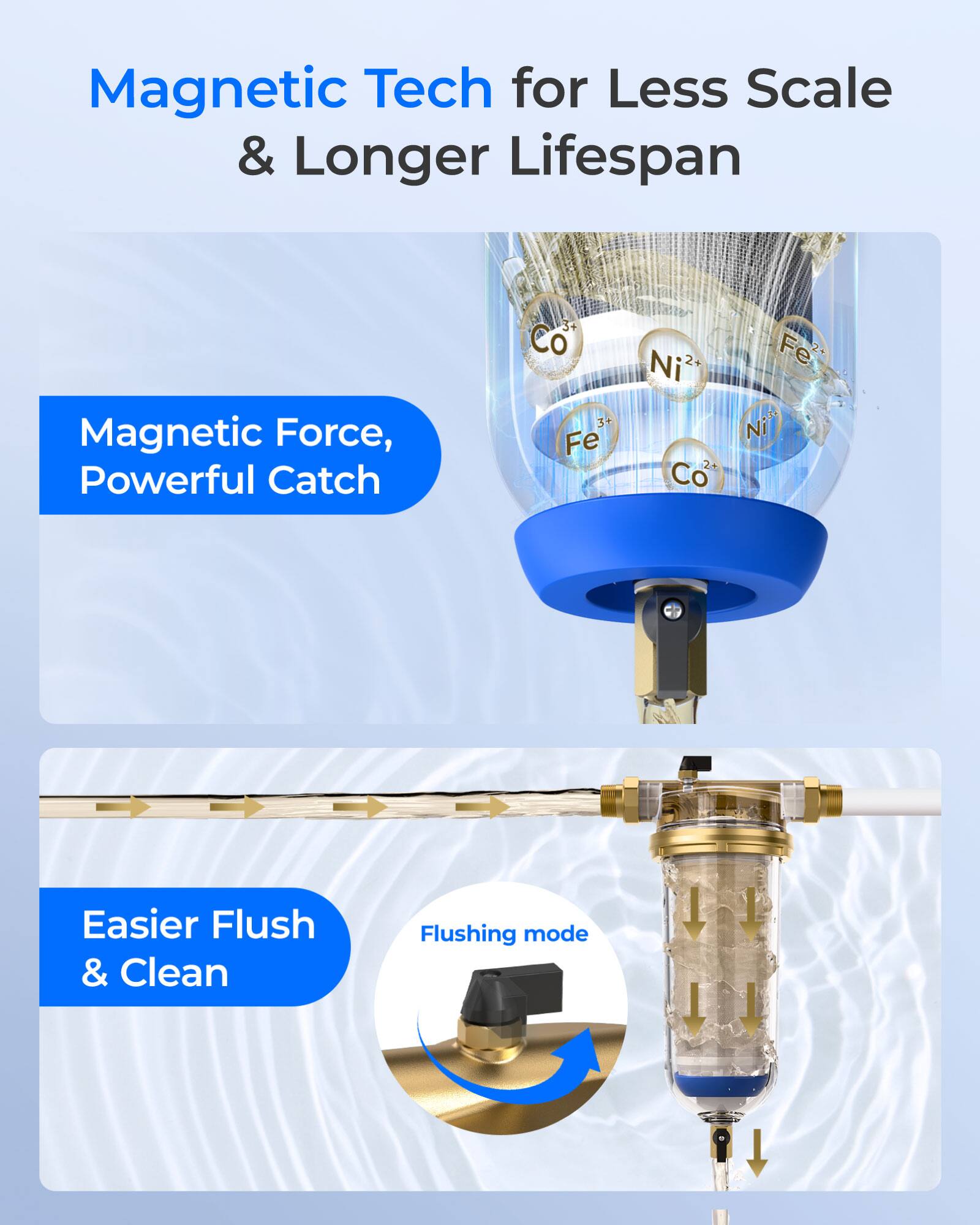 Magnetic Tech for Less Scale & Longer Lifespan

Magnetic Force, Powerful Catch

Co³⁺ Fe²⁺
Ni²⁺ Co²⁺
Fe Ni

Easier Flush & Clean

Flushing mode